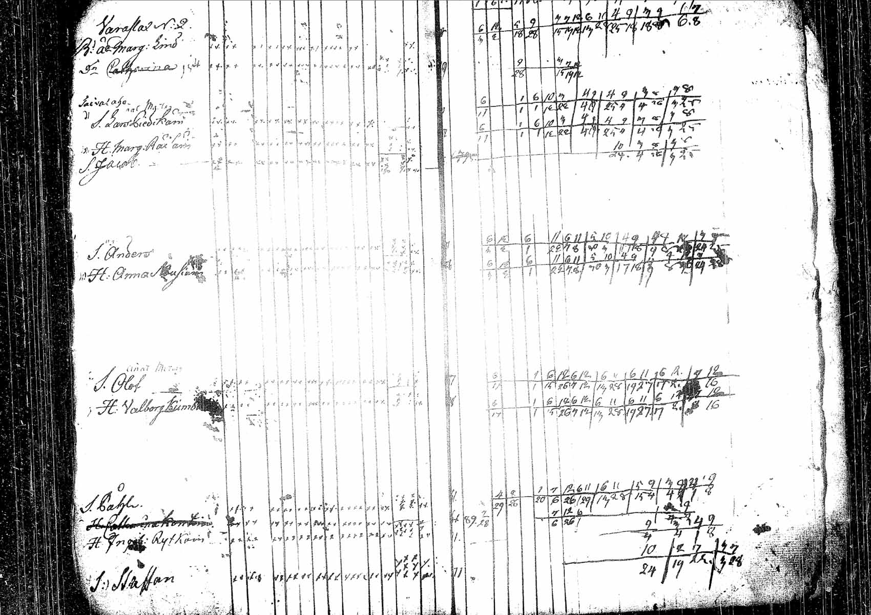 [ ../kirjat/Kirkonkirjat/pielavesi/rippikirja_1778-1793_tk1256/kuvat/148.jpg ]
