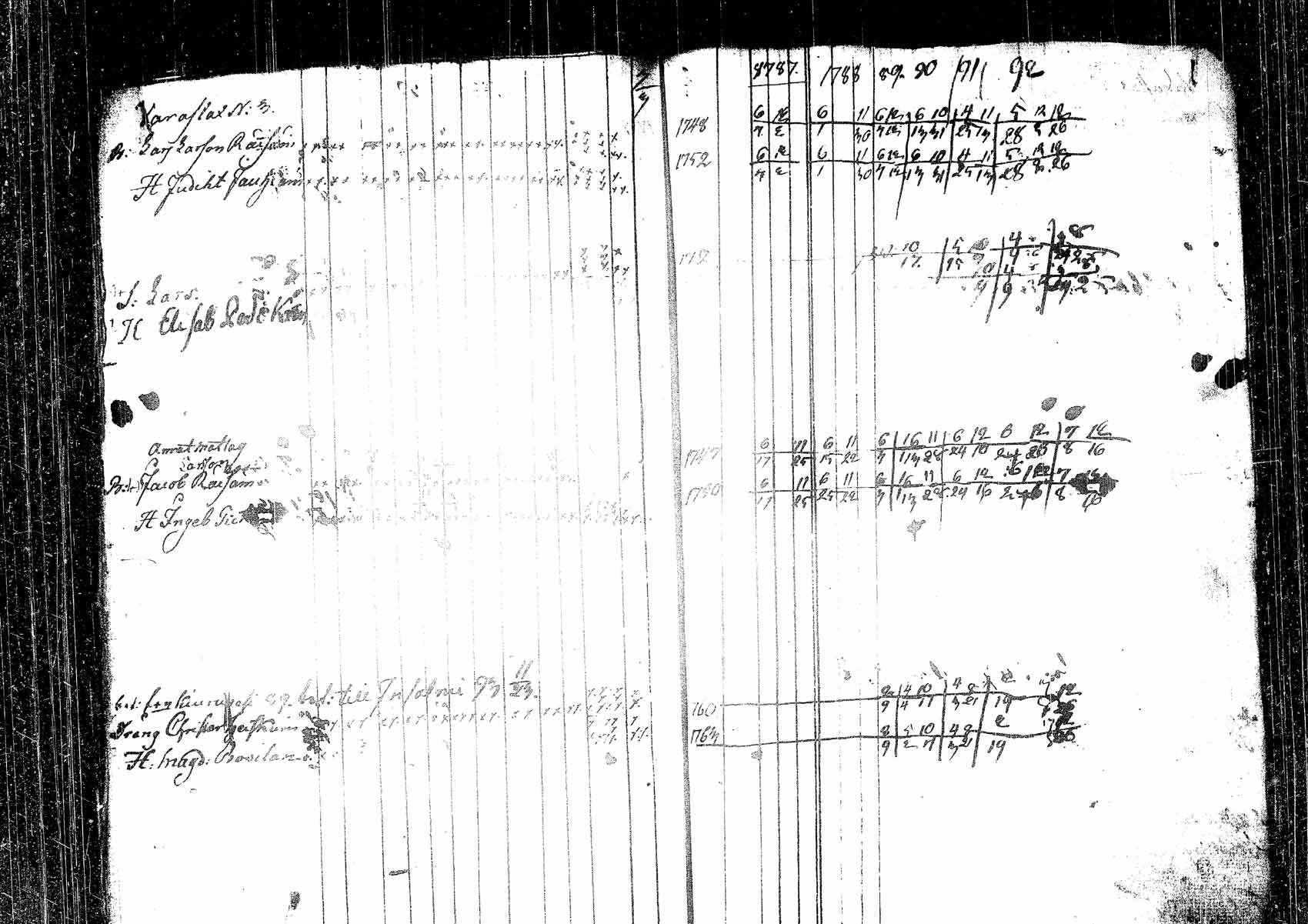 [ ../kirjat/Kirkonkirjat/pielavesi/rippikirja_1778-1793_tk1256/kuvat/153.jpg ]