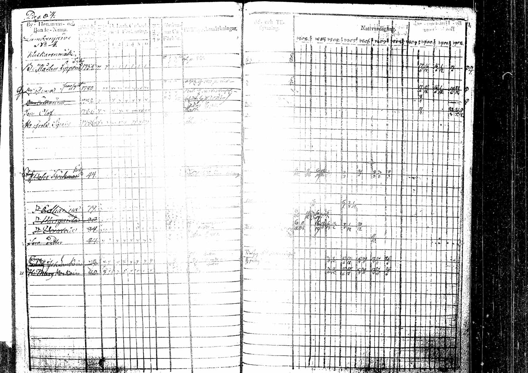 [ ../kirjat/Kirkonkirjat/pielavesi/rippikirja_1802-1812_tk1256/kuvat/65.jpg ]