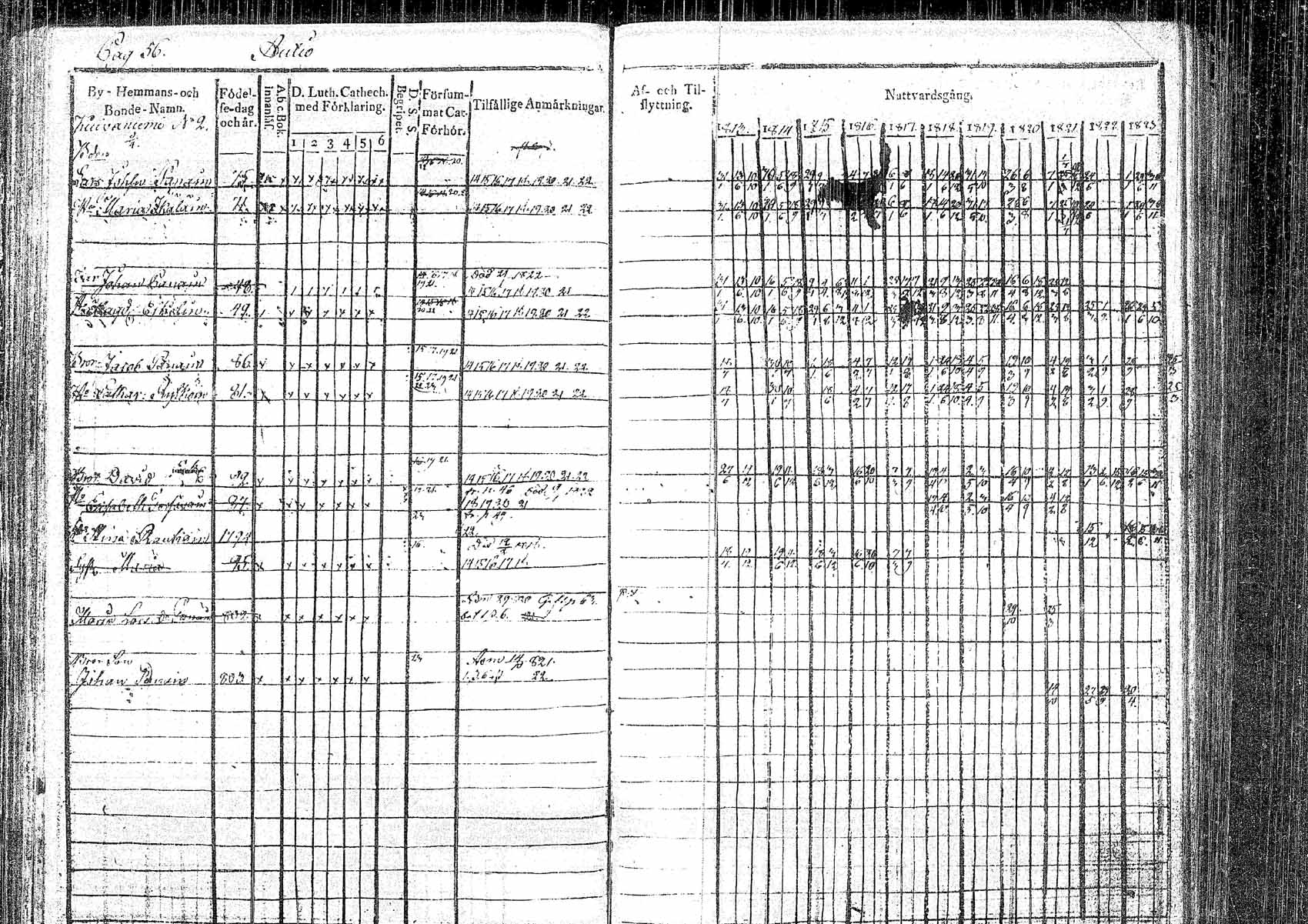 [ ../kirjat/Kirkonkirjat/pielavesi/rippikirja_1813-1823_tk1257/kuvat/55.jpg ]