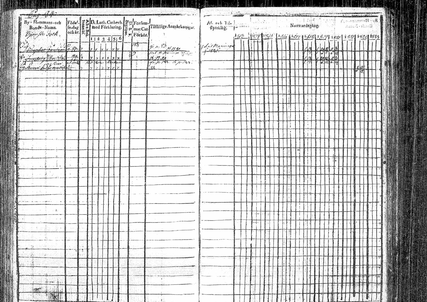 [ ../kirjat/Kirkonkirjat/pielavesi/rippikirja_1813-1823_tk1257/kuvat/82.jpg ]