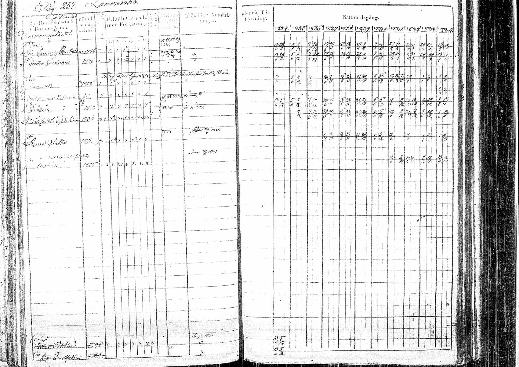 [ kuvat/249.jpg ]