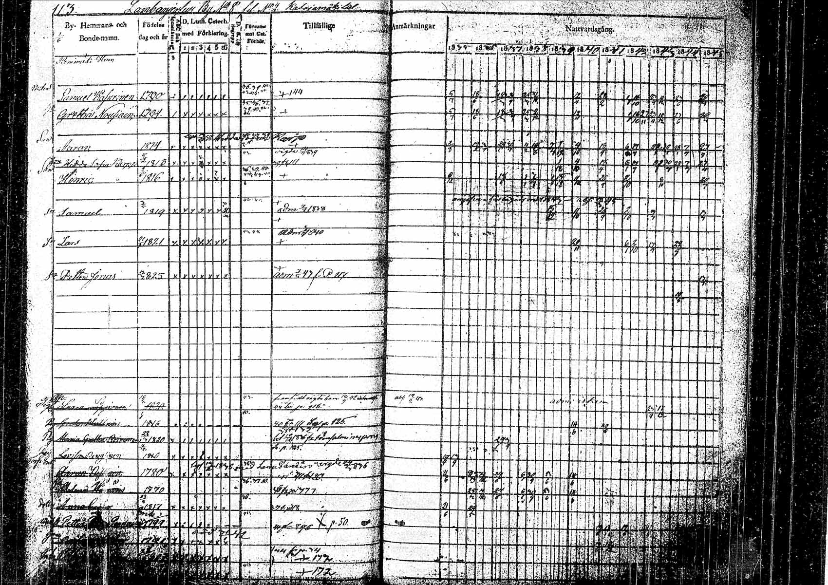 [ ../kirjat/Kirkonkirjat/pielavesi/rippikirja_1835-1845_tk1258/kuvat/109.jpg ]