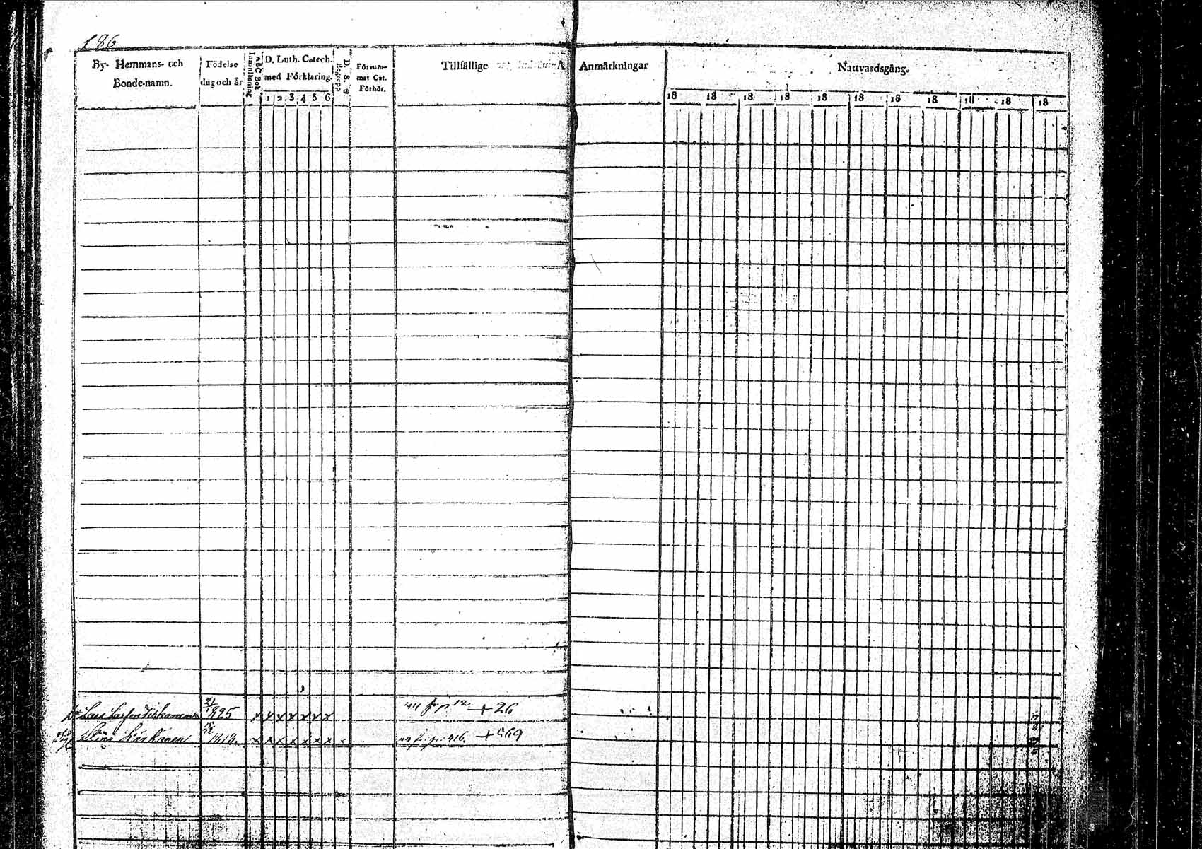 [ ../kirjat/Kirkonkirjat/pielavesi/rippikirja_1835-1845_tk1258/kuvat/179.jpg ]
