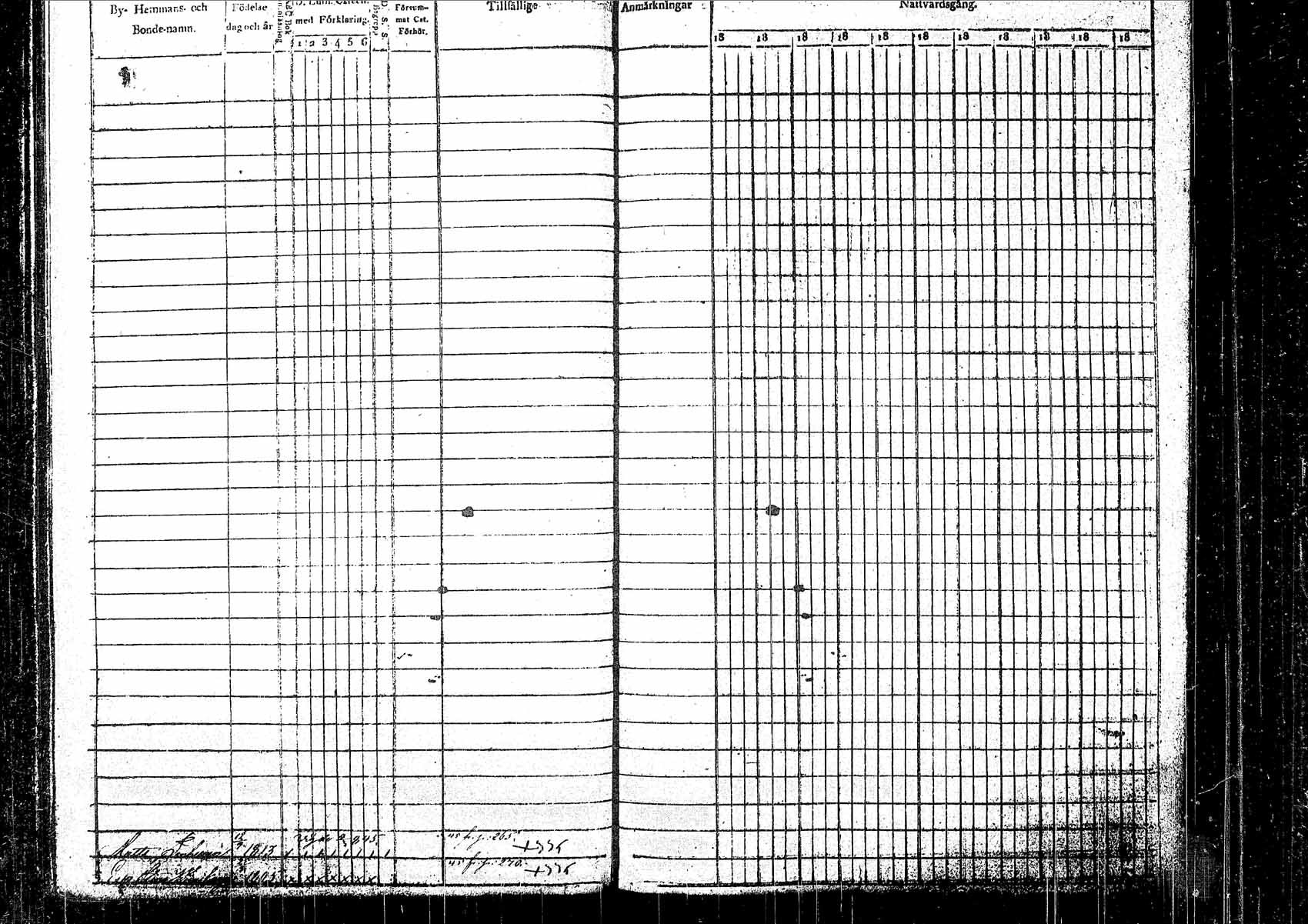 [ ../kirjat/Kirkonkirjat/pielavesi/rippikirja_1835-1845_tk1258/kuvat/266.jpg ]