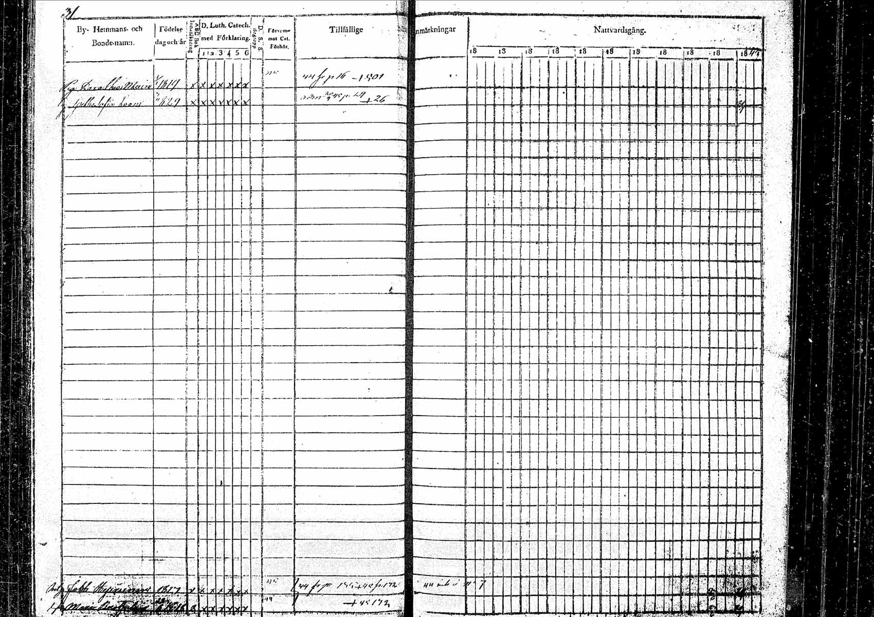 [ ../kirjat/Kirkonkirjat/pielavesi/rippikirja_1835-1845_tk1258/kuvat/31.jpg ]