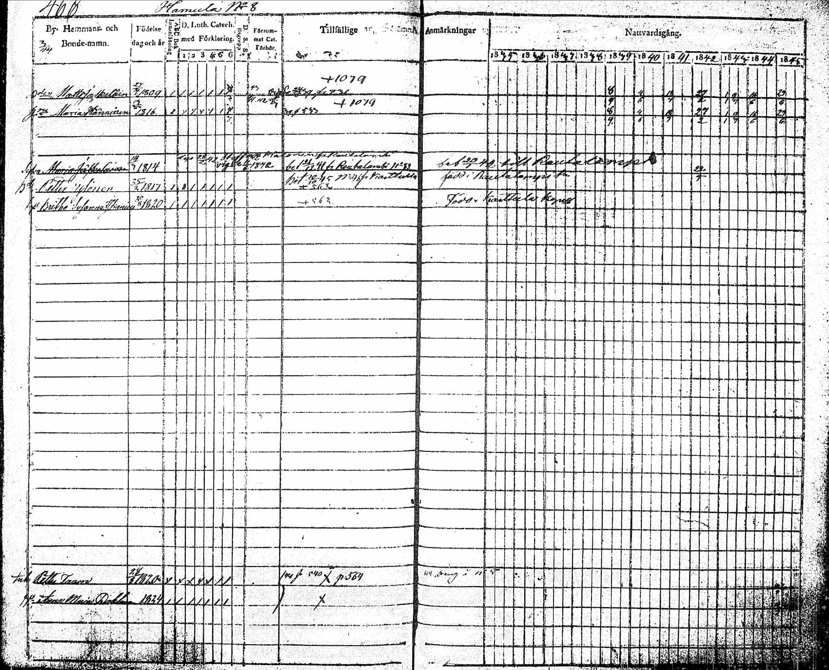 [ ../kirjat/Kirkonkirjat/pielavesi/rippikirja_1835-1845_tk1258_2/kuvat/129.jpg ]