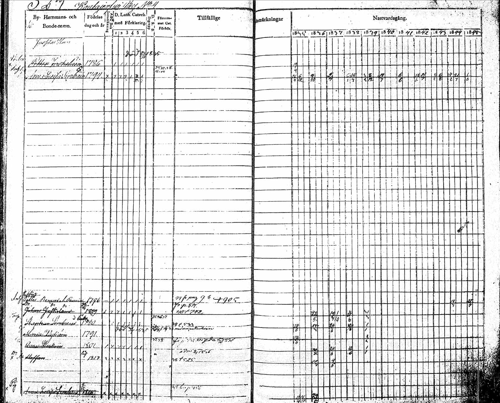 [ ../kirjat/Kirkonkirjat/pielavesi/rippikirja_1835-1845_tk1258_2/kuvat/185.jpg ]