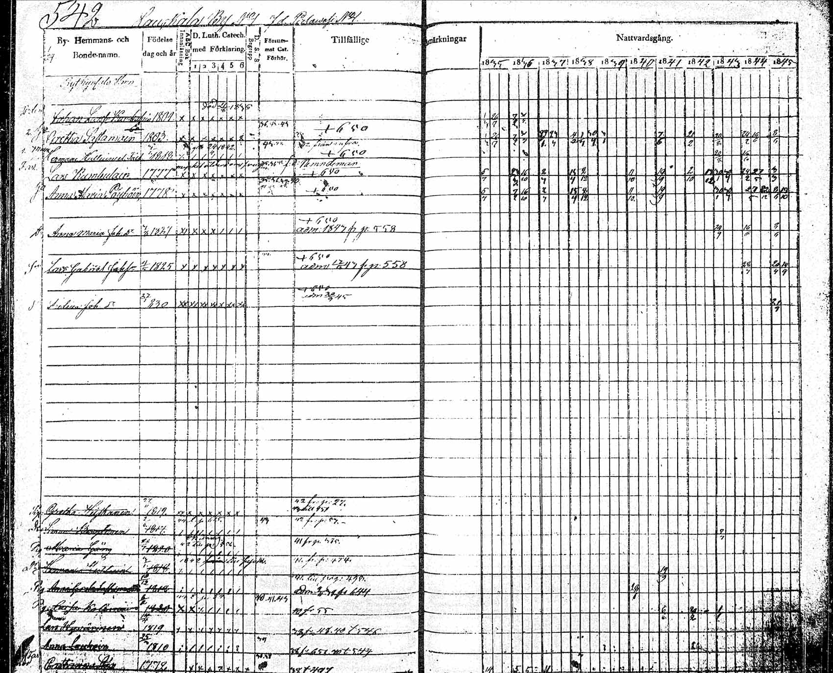 [ ../kirjat/Kirkonkirjat/pielavesi/rippikirja_1835-1845_tk1258_2/kuvat/202.jpg ]