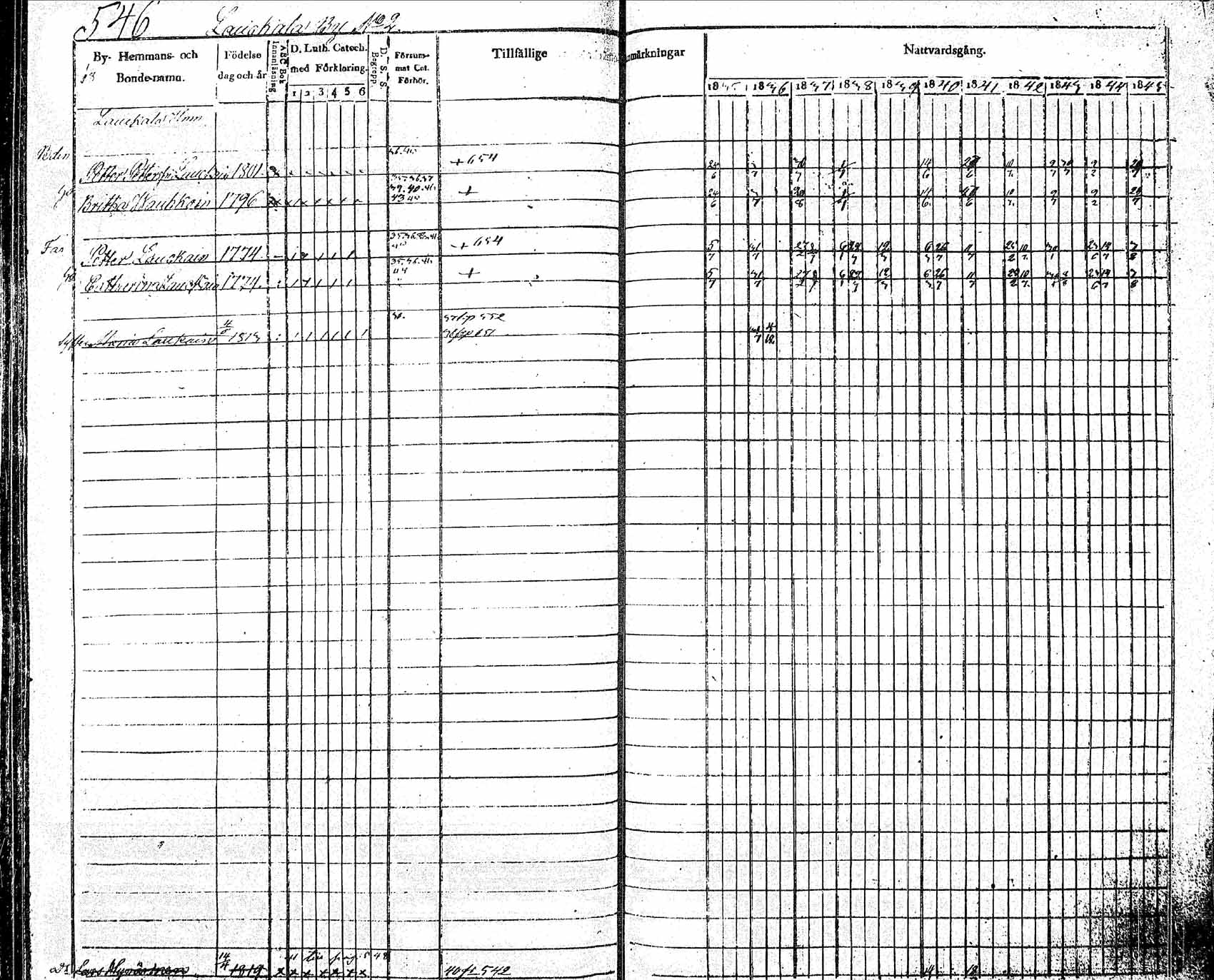 [ ../kirjat/Kirkonkirjat/pielavesi/rippikirja_1835-1845_tk1258_2/kuvat/206.jpg ]