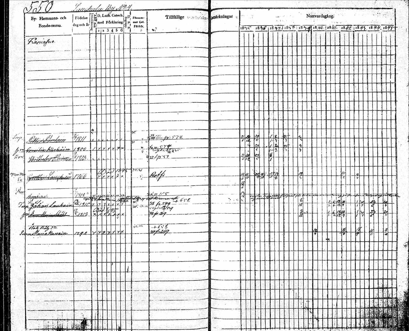 [ ../kirjat/Kirkonkirjat/pielavesi/rippikirja_1835-1845_tk1258_2/kuvat/210.jpg ]