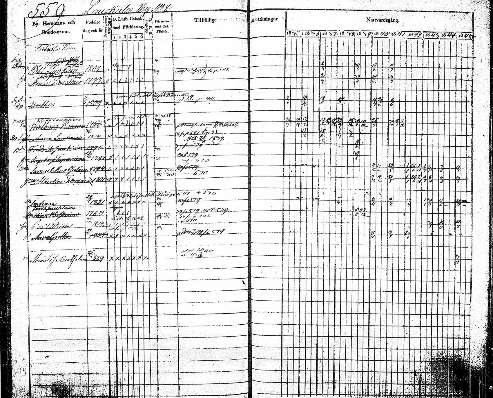 [ ../kirjat/Kirkonkirjat/pielavesi/rippikirja_1835-1845_tk1258_2/kuvat/219.jpg ]