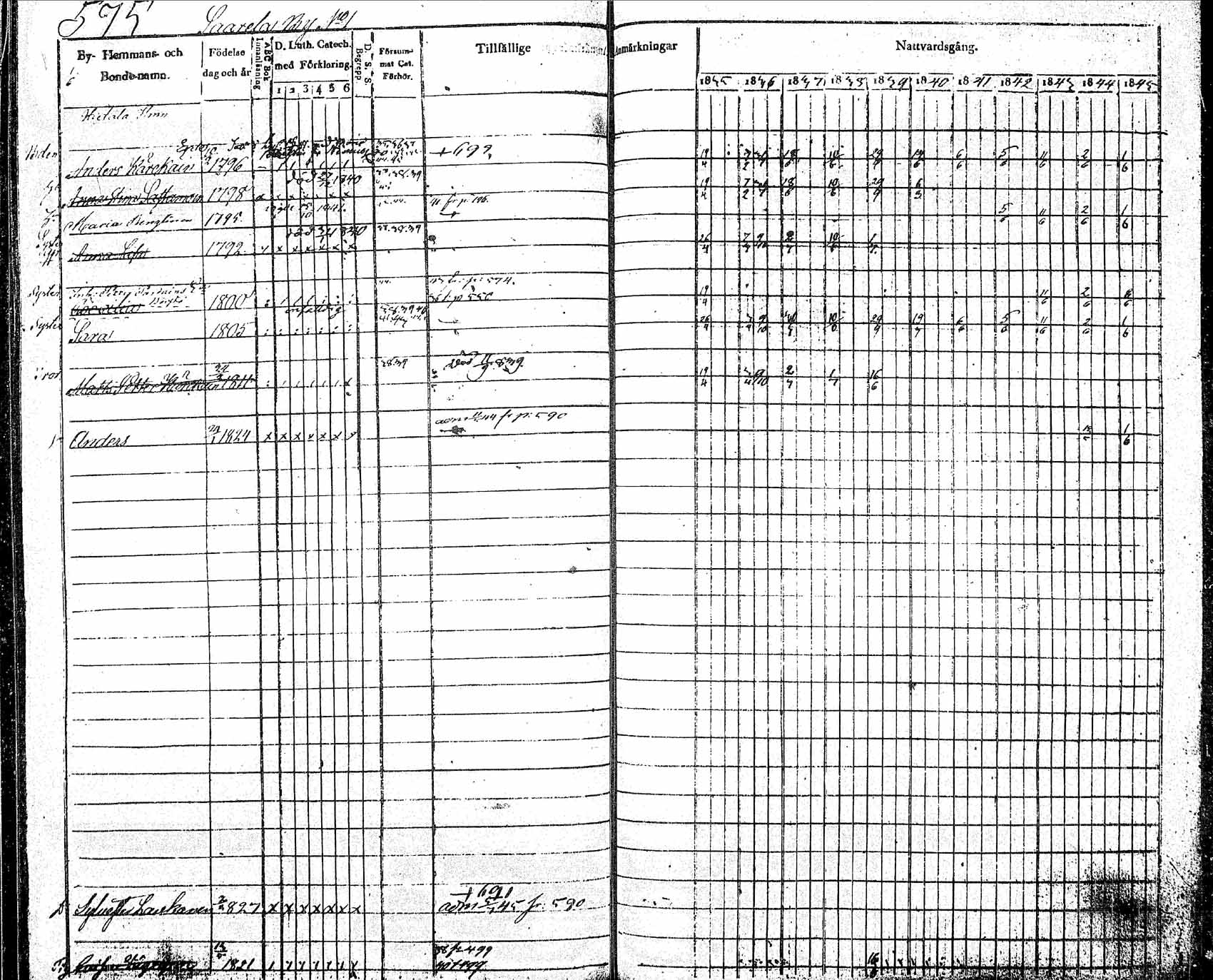 [ ../kirjat/Kirkonkirjat/pielavesi/rippikirja_1835-1845_tk1258_2/kuvat/235.jpg ]