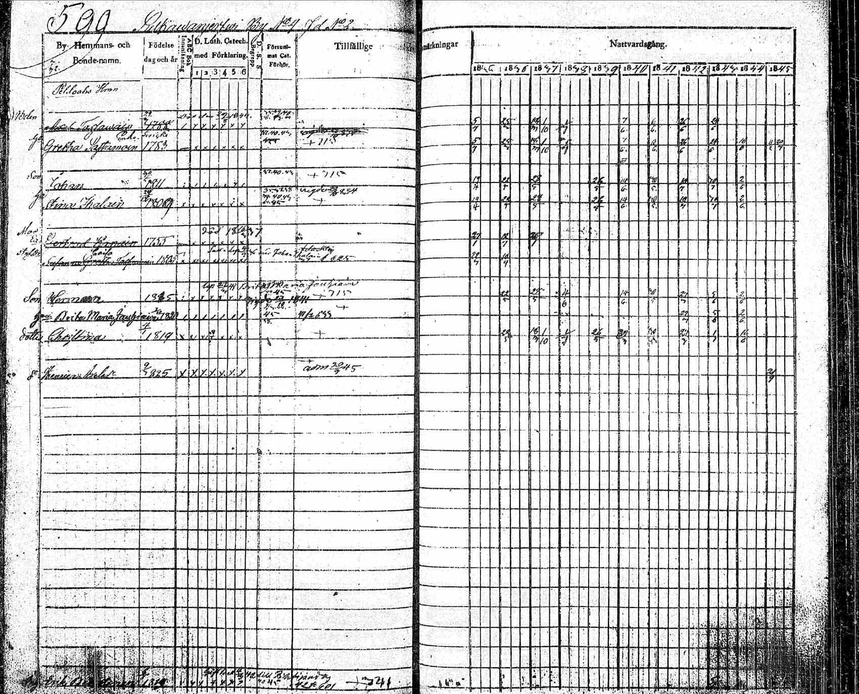 [ ../kirjat/Kirkonkirjat/pielavesi/rippikirja_1835-1845_tk1258_2/kuvat/262.jpg ]