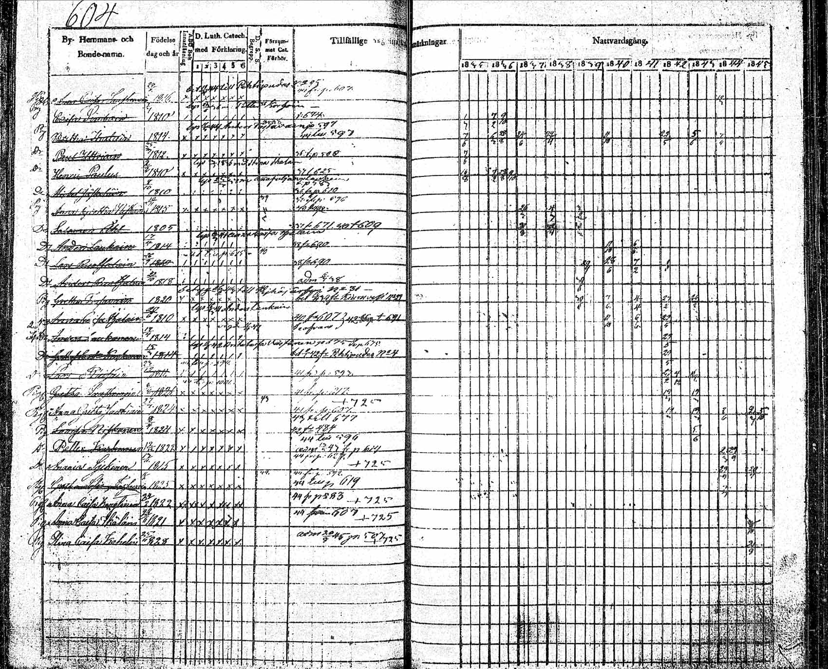 [ ../kirjat/Kirkonkirjat/pielavesi/rippikirja_1835-1845_tk1258_2/kuvat/267.jpg ]