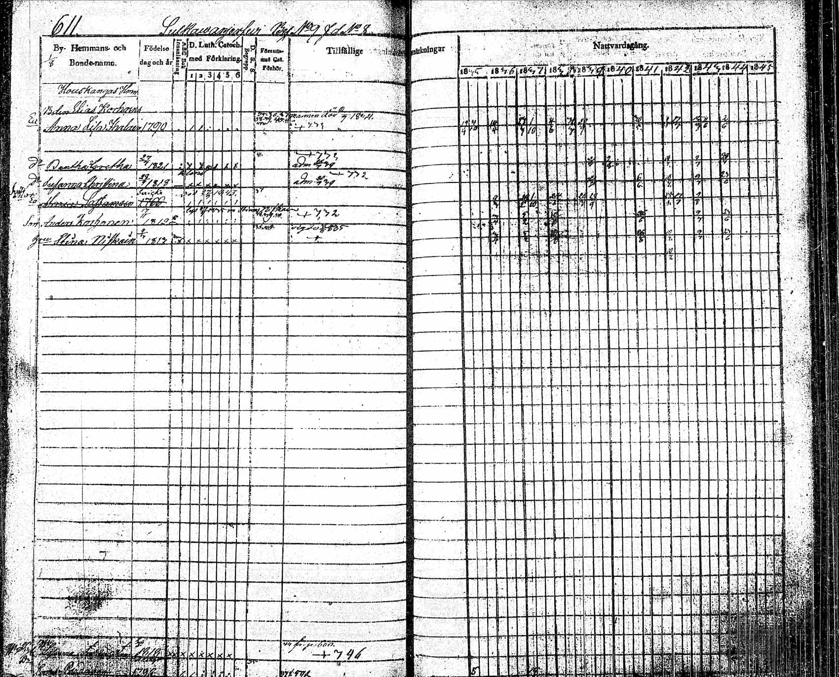 [ ../kirjat/Kirkonkirjat/pielavesi/rippikirja_1835-1845_tk1258_2/kuvat/274.jpg ]