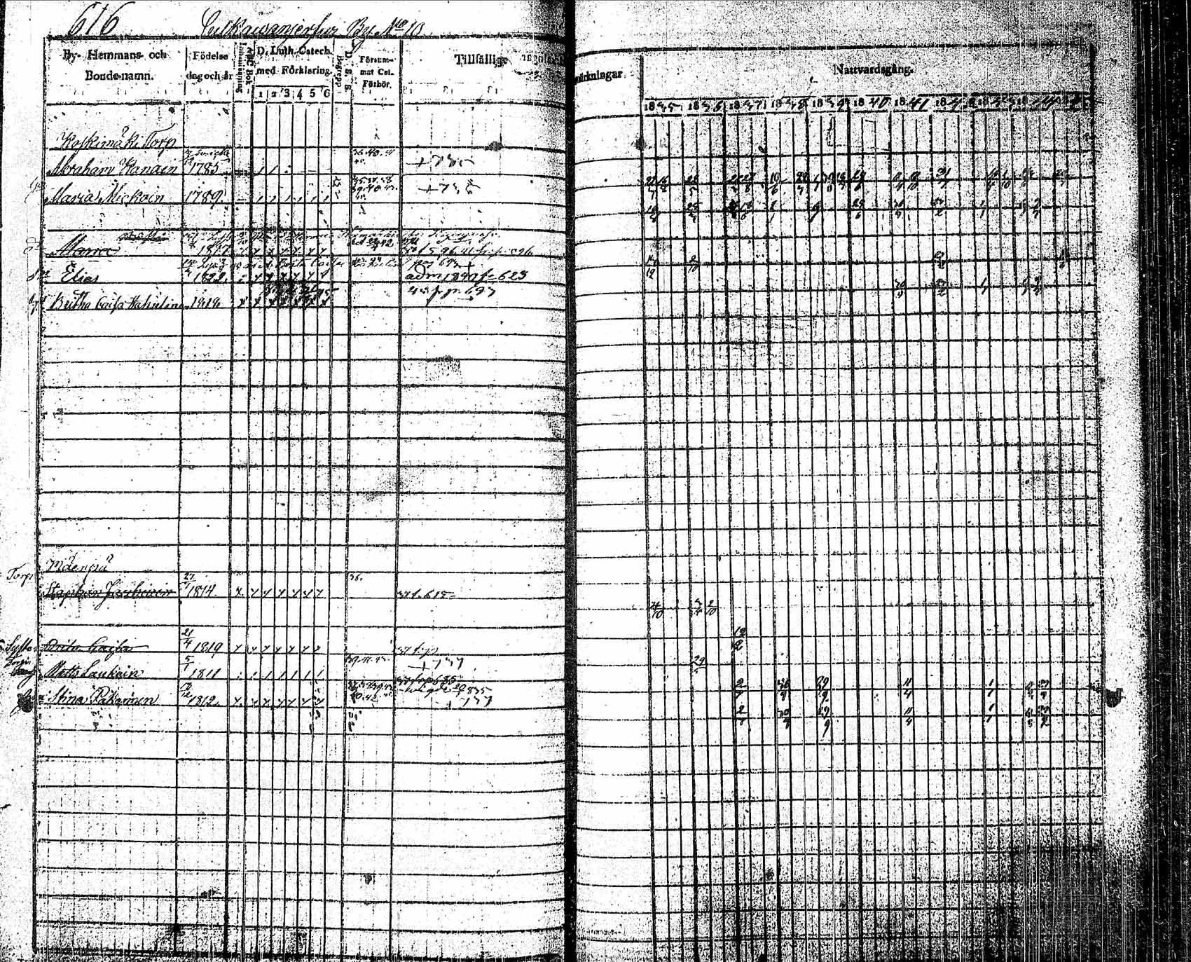 [ ../kirjat/Kirkonkirjat/pielavesi/rippikirja_1835-1845_tk1258_2/kuvat/279.jpg ]