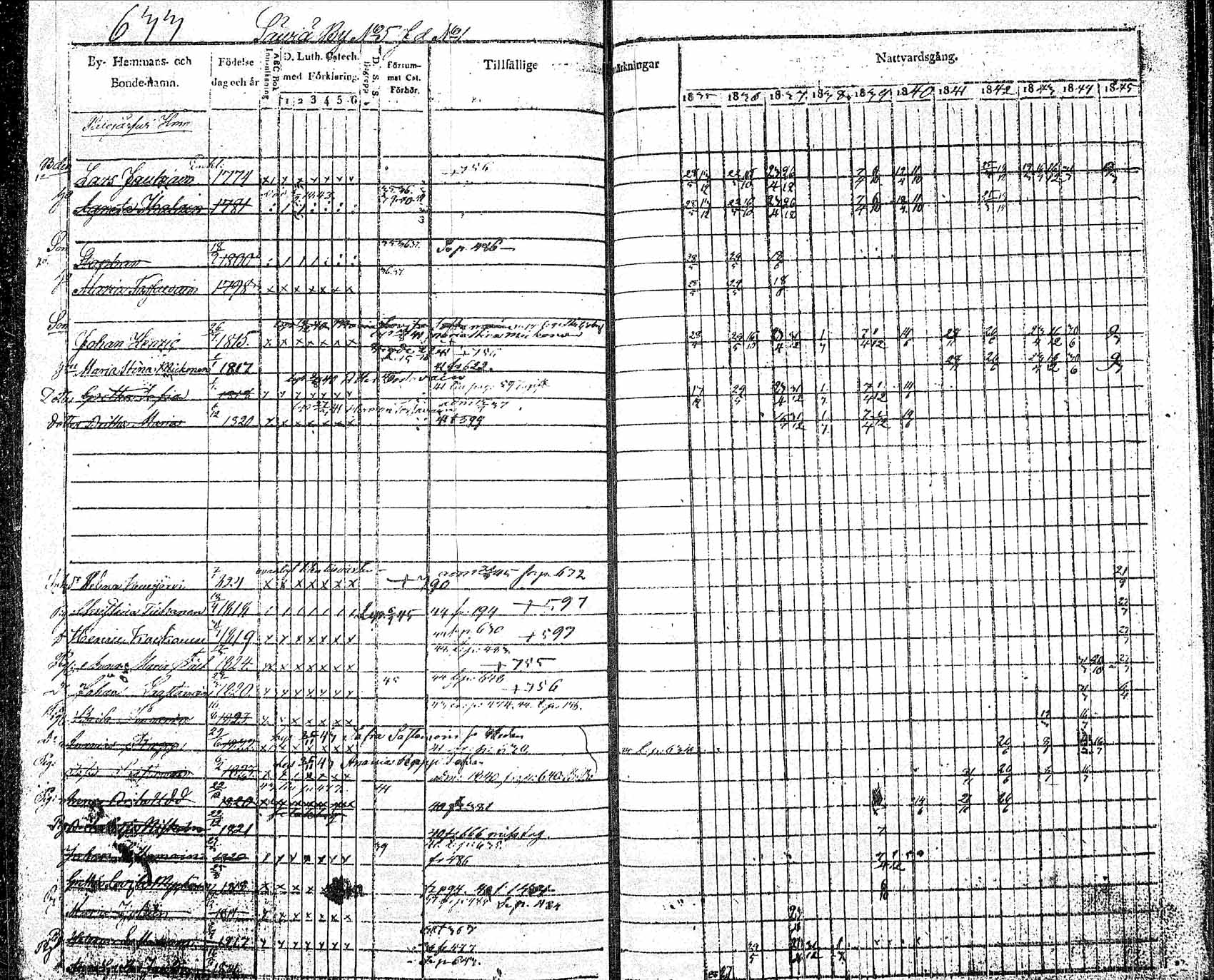 [ ../kirjat/Kirkonkirjat/pielavesi/rippikirja_1835-1845_tk1258_2/kuvat/296.jpg ]