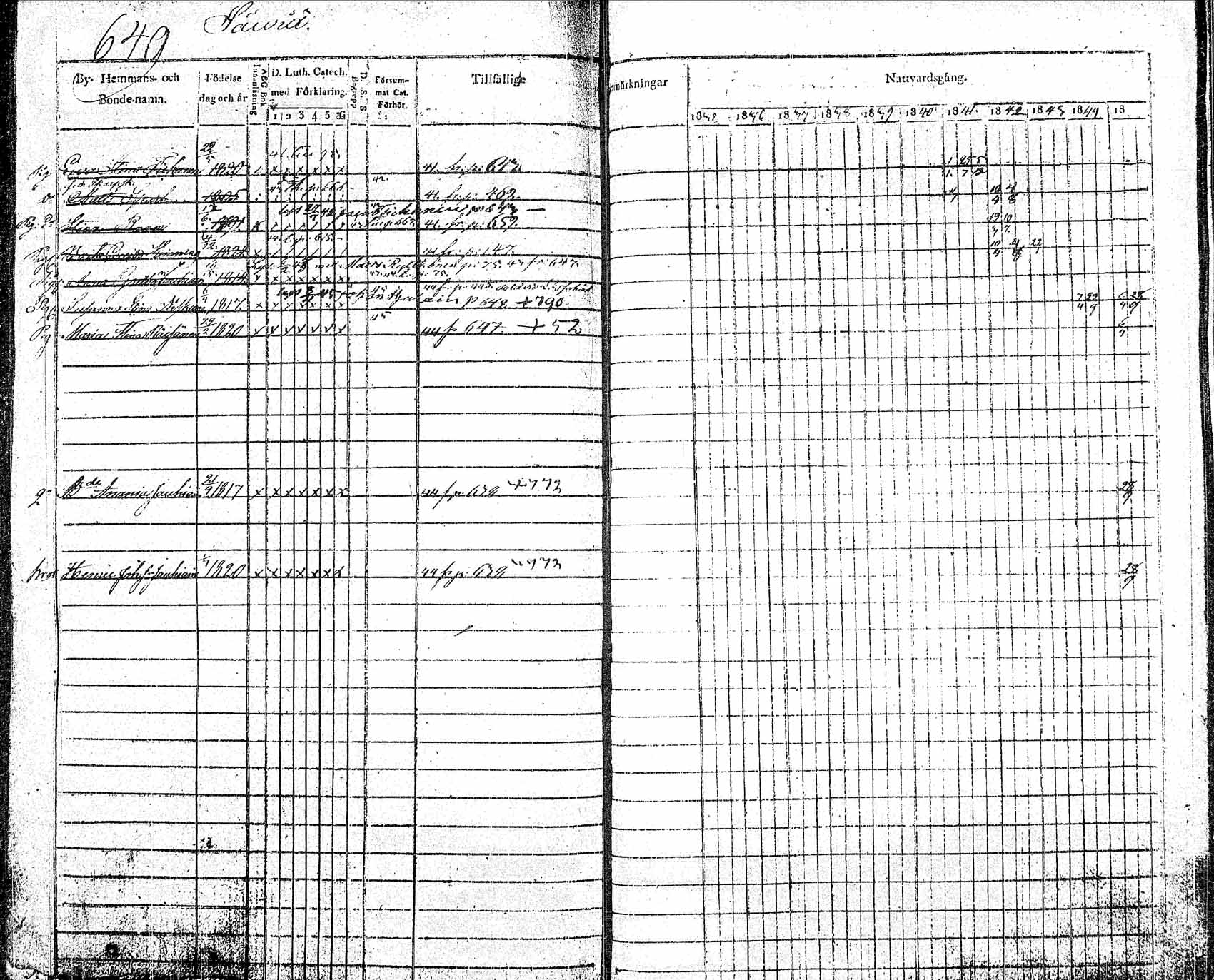 [ ../kirjat/Kirkonkirjat/pielavesi/rippikirja_1835-1845_tk1258_2/kuvat/310.jpg ]