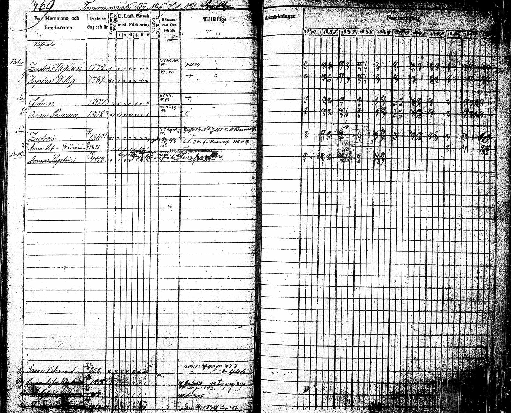 [ ../kirjat/Kirkonkirjat/pielavesi/rippikirja_1835-1845_tk1258_2/kuvat/34.jpg ]