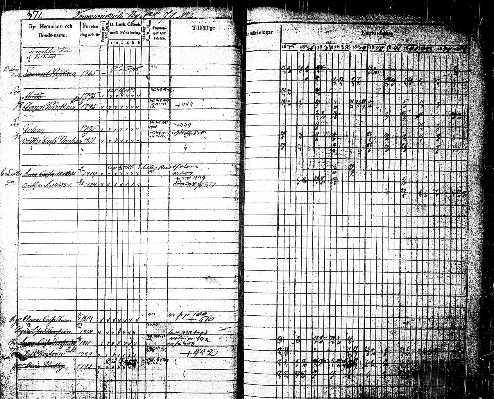 [ ../kirjat/Kirkonkirjat/pielavesi/rippikirja_1835-1845_tk1258_2/kuvat/36.jpg ]