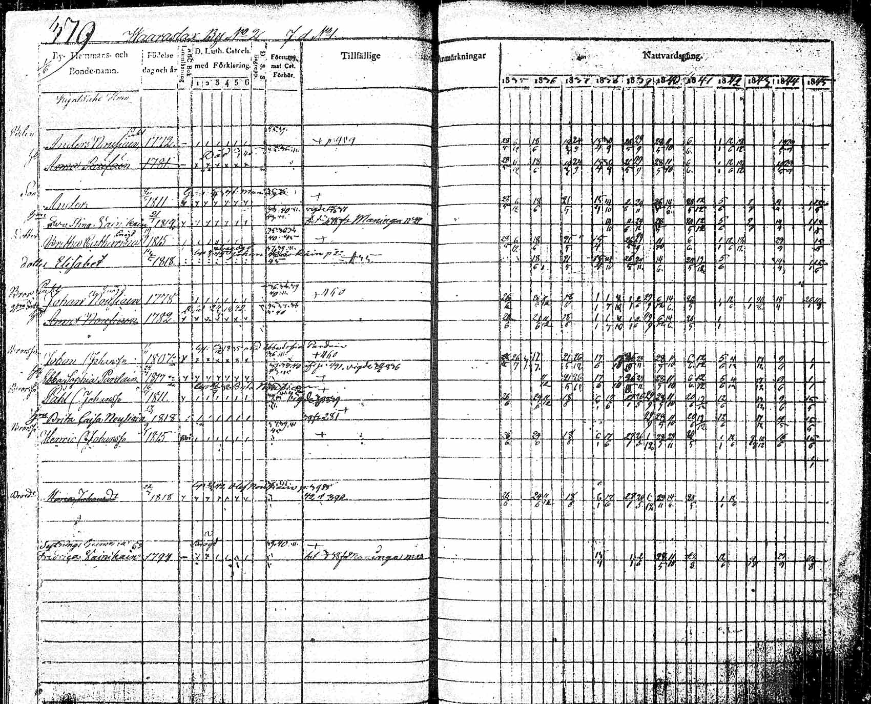 [ ../kirjat/Kirkonkirjat/pielavesi/rippikirja_1835-1845_tk1258_2/kuvat/44.jpg ]