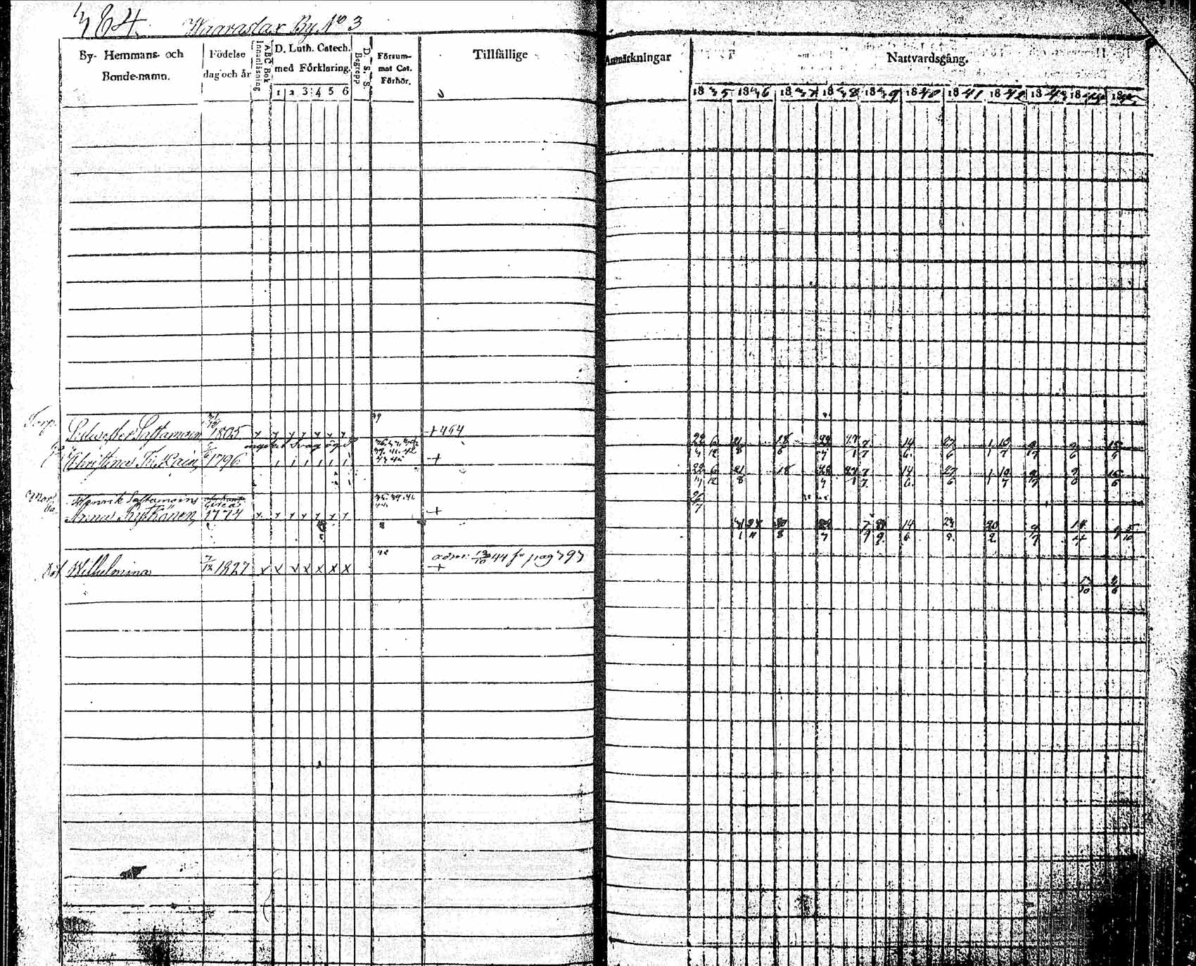 [ ../kirjat/Kirkonkirjat/pielavesi/rippikirja_1835-1845_tk1258_2/kuvat/49.jpg ]