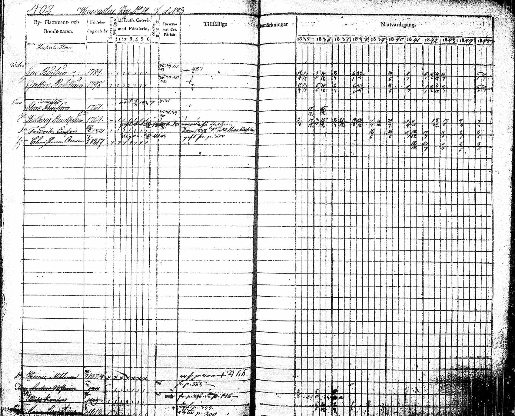 [ ../kirjat/Kirkonkirjat/pielavesi/rippikirja_1835-1845_tk1258_2/kuvat/67.jpg ]