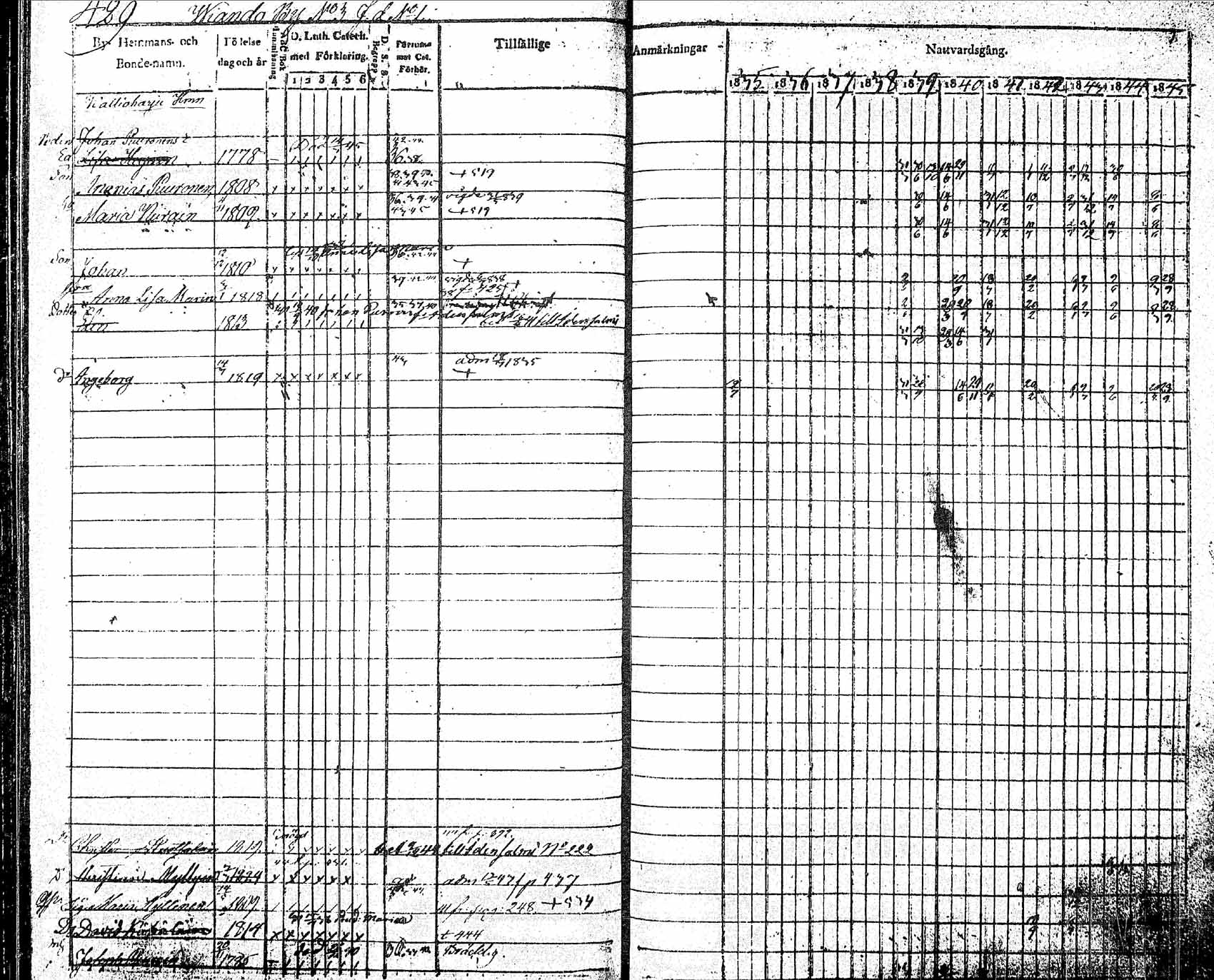 [ ../kirjat/Kirkonkirjat/pielavesi/rippikirja_1835-1845_tk1258_2/kuvat/94.jpg ]