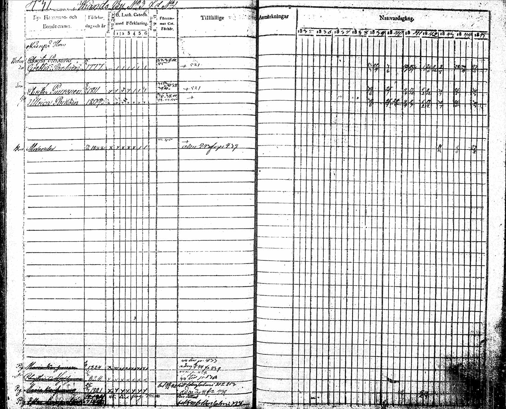 [ ../kirjat/Kirkonkirjat/pielavesi/rippikirja_1835-1845_tk1258_2/kuvat/96.jpg ]