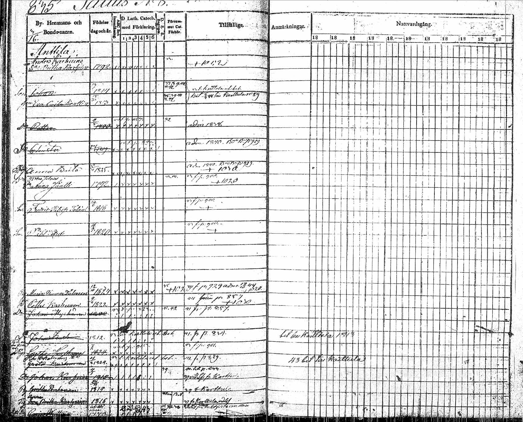 [ ../kirjat/Kirkonkirjat/pielavesi/rippikirja_1835-1845_tk1259/kuvat/169.jpg ]