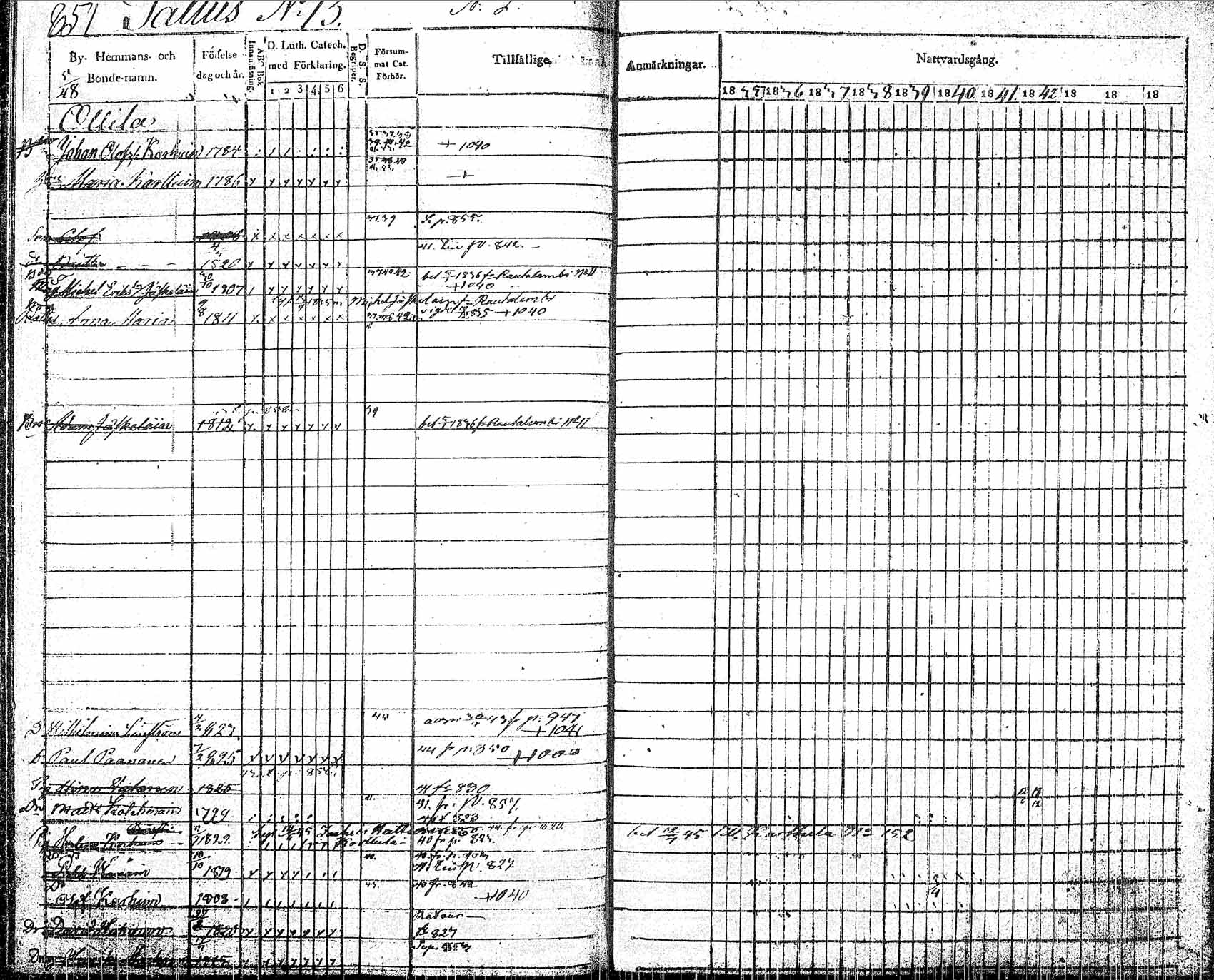 [ ../kirjat/Kirkonkirjat/pielavesi/rippikirja_1835-1845_tk1259/kuvat/185.jpg ]