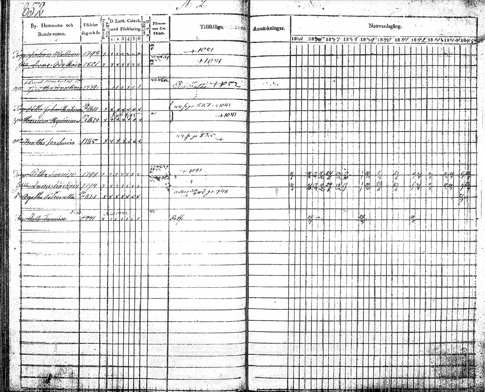 [ ../kirjat/Kirkonkirjat/pielavesi/rippikirja_1835-1845_tk1259/kuvat/186.jpg ]