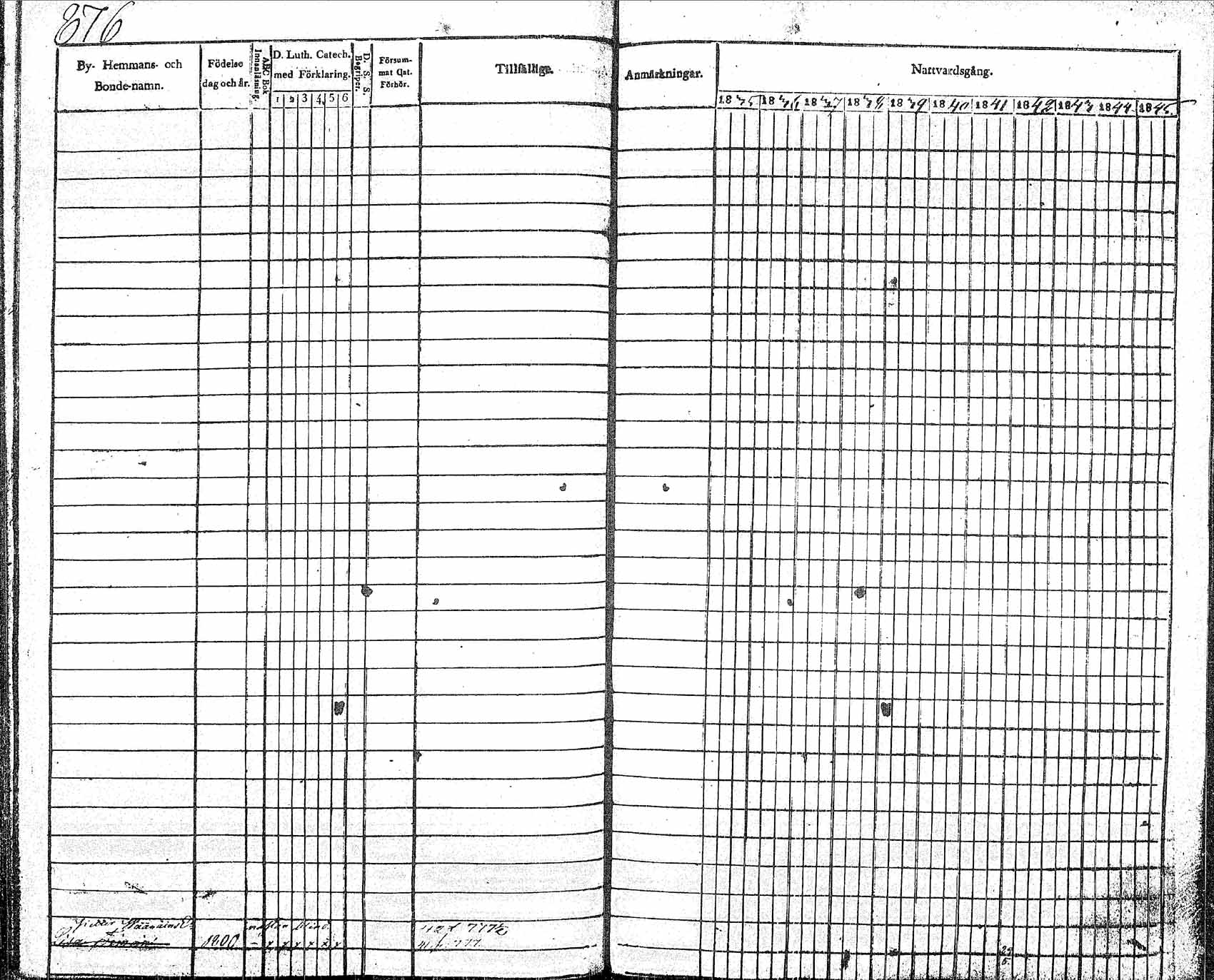 [ ../kirjat/Kirkonkirjat/pielavesi/rippikirja_1835-1845_tk1259/kuvat/210.jpg ]