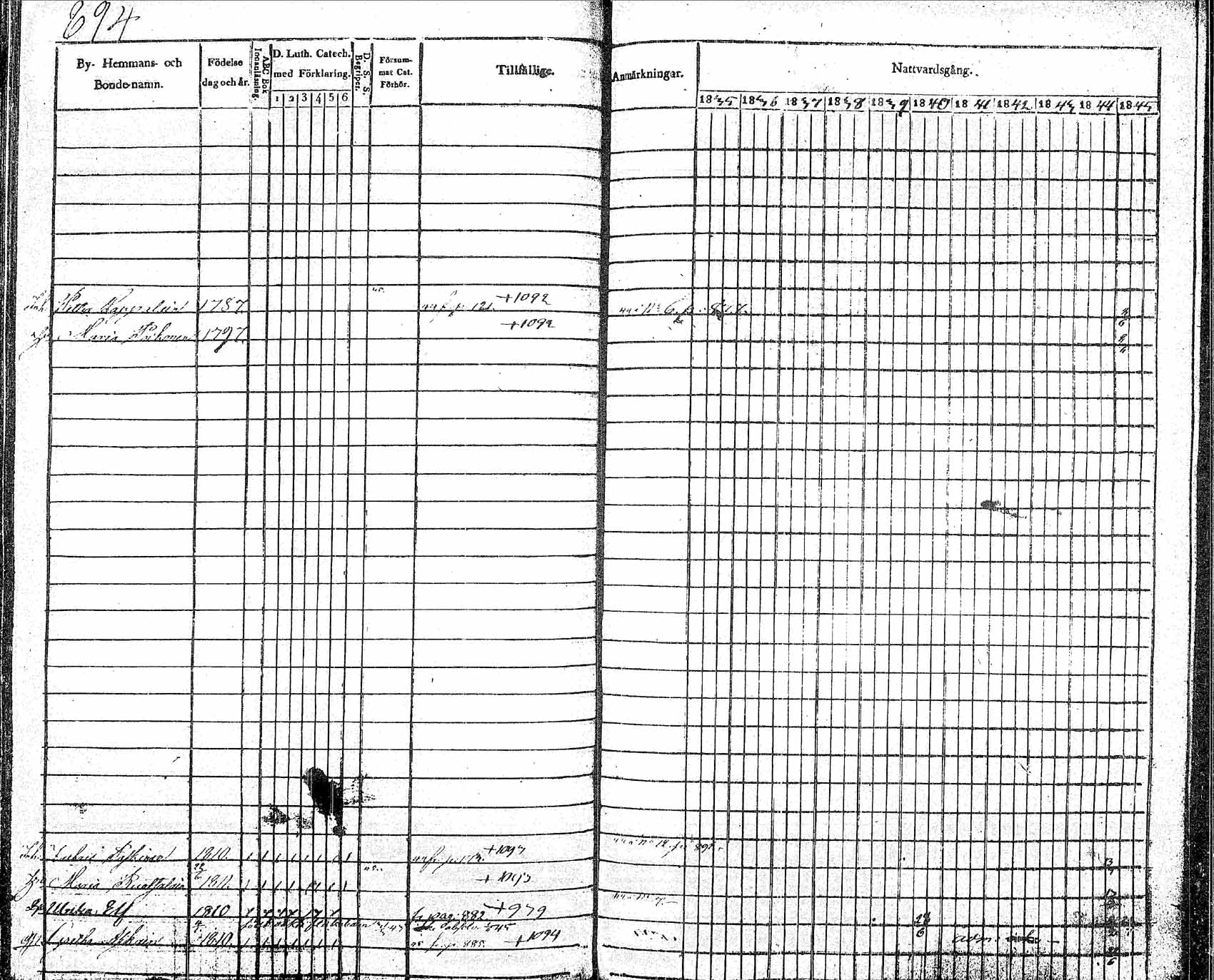 [ ../kirjat/Kirkonkirjat/pielavesi/rippikirja_1835-1845_tk1259/kuvat/227.jpg ]