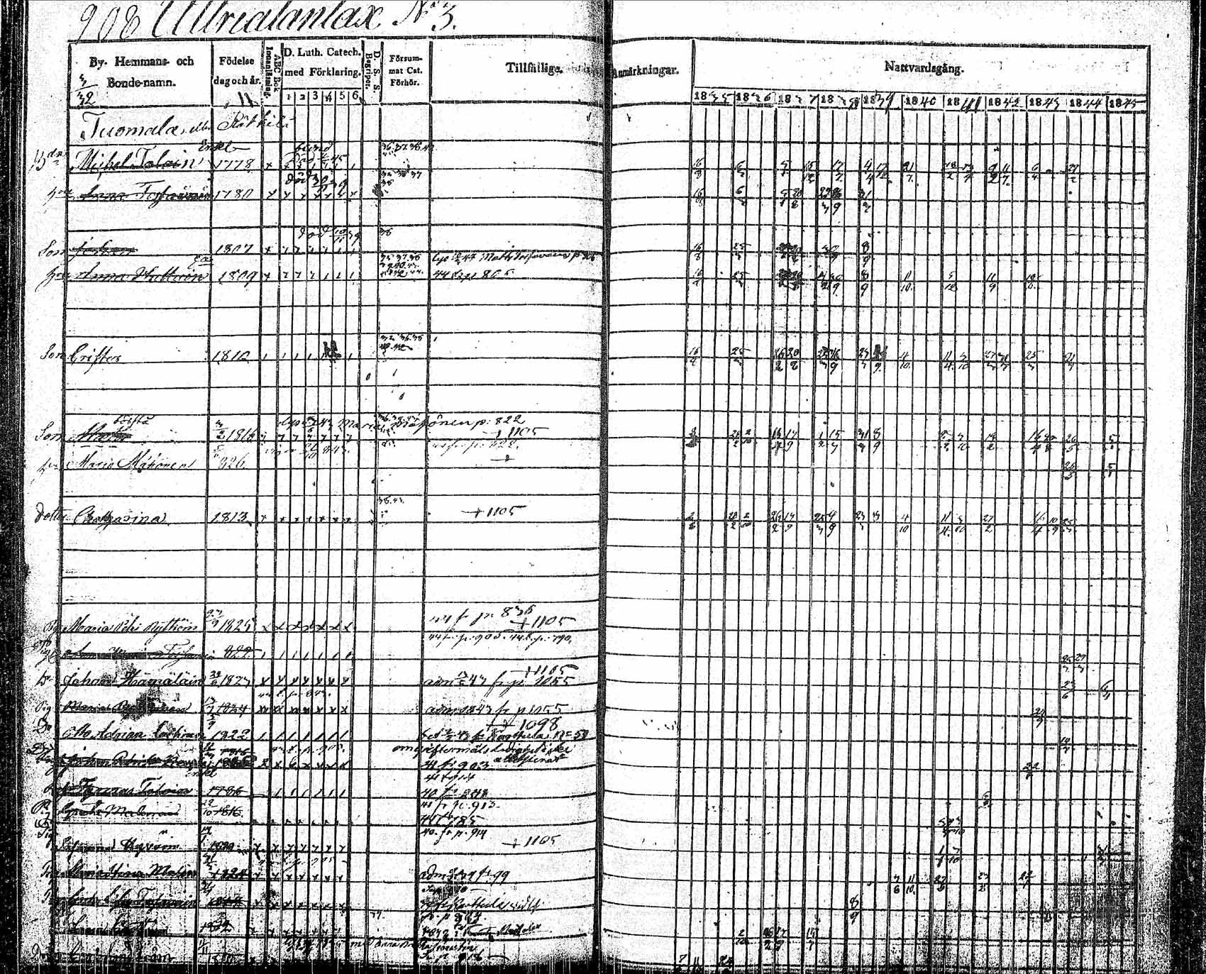 [ ../kirjat/Kirkonkirjat/pielavesi/rippikirja_1835-1845_tk1259/kuvat/239.jpg ]