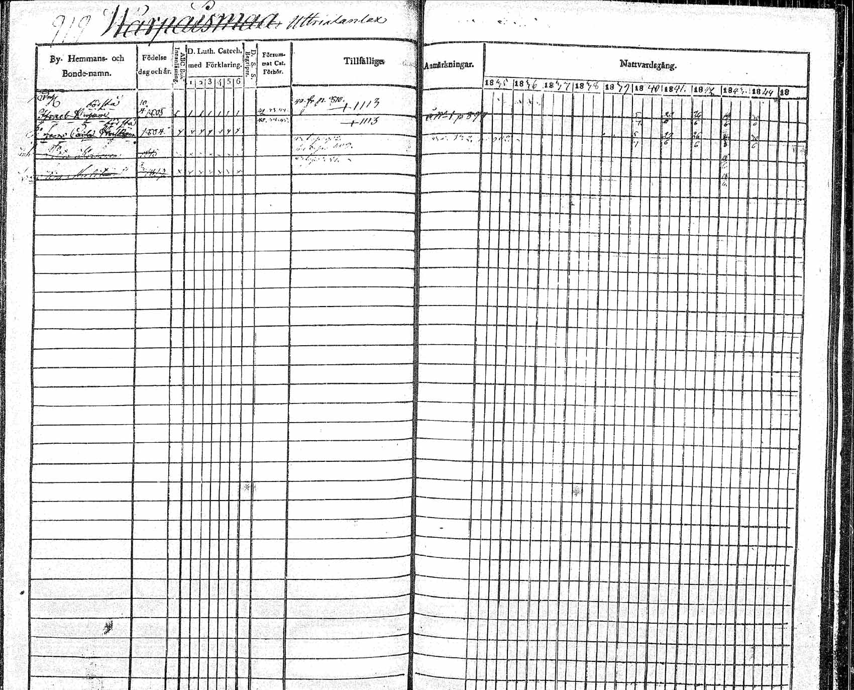 [ ../kirjat/Kirkonkirjat/pielavesi/rippikirja_1835-1845_tk1259/kuvat/249.jpg ]