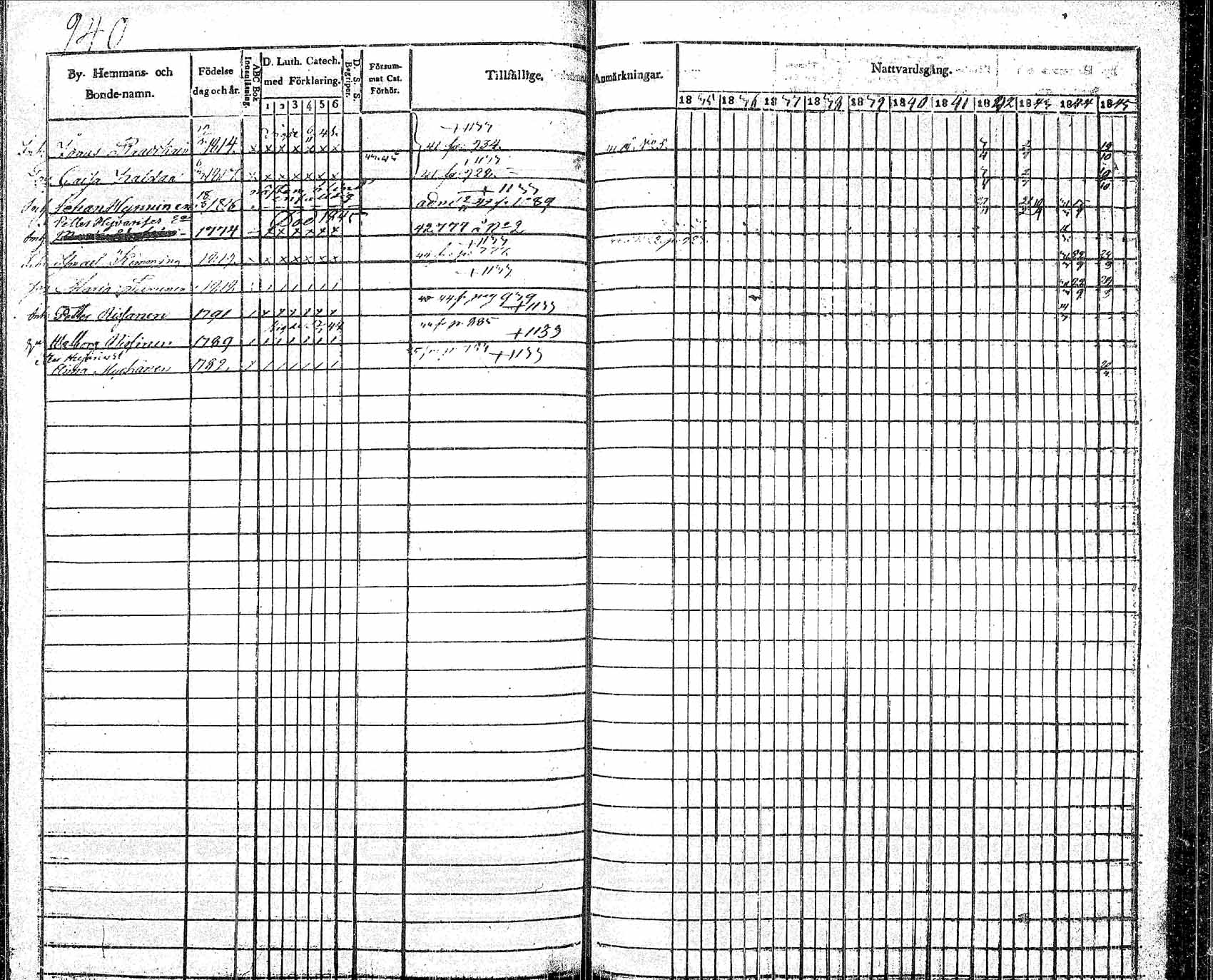 [ ../kirjat/Kirkonkirjat/pielavesi/rippikirja_1835-1845_tk1259/kuvat/268.jpg ]