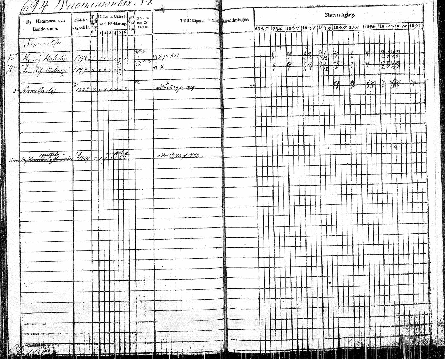 [ ../kirjat/Kirkonkirjat/pielavesi/rippikirja_1835-1845_tk1259/kuvat/28.jpg ]