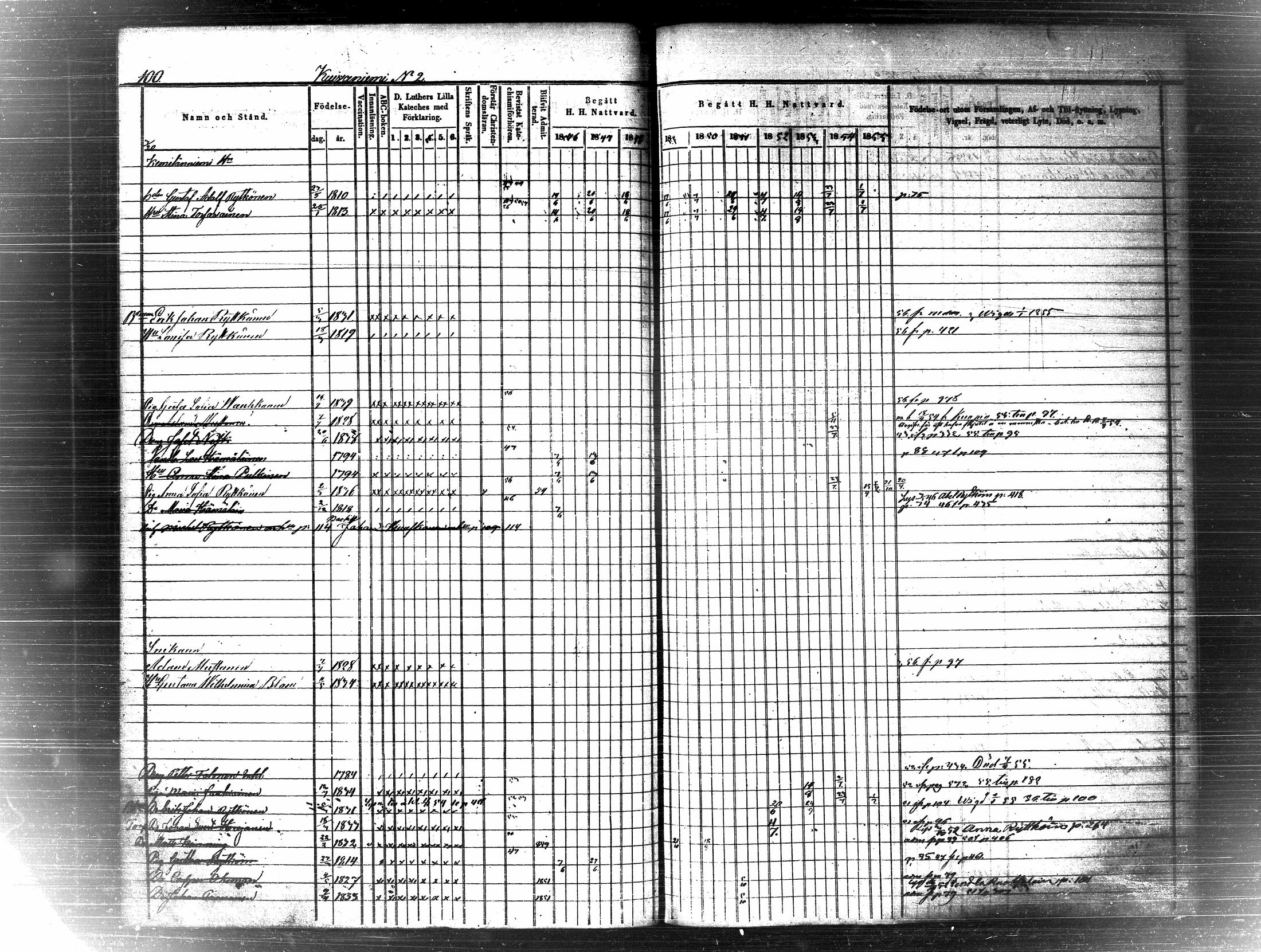 [ ../kirjat/Kirkonkirjat/pielavesi/rippikirja_1846-1855_tk1259-1260/kuvat/107.jpg ]