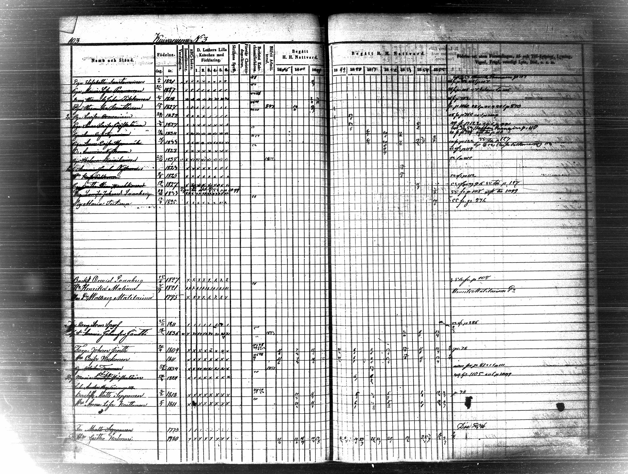 [ ../kirjat/Kirkonkirjat/pielavesi/rippikirja_1846-1855_tk1259-1260/kuvat/110.jpg ]