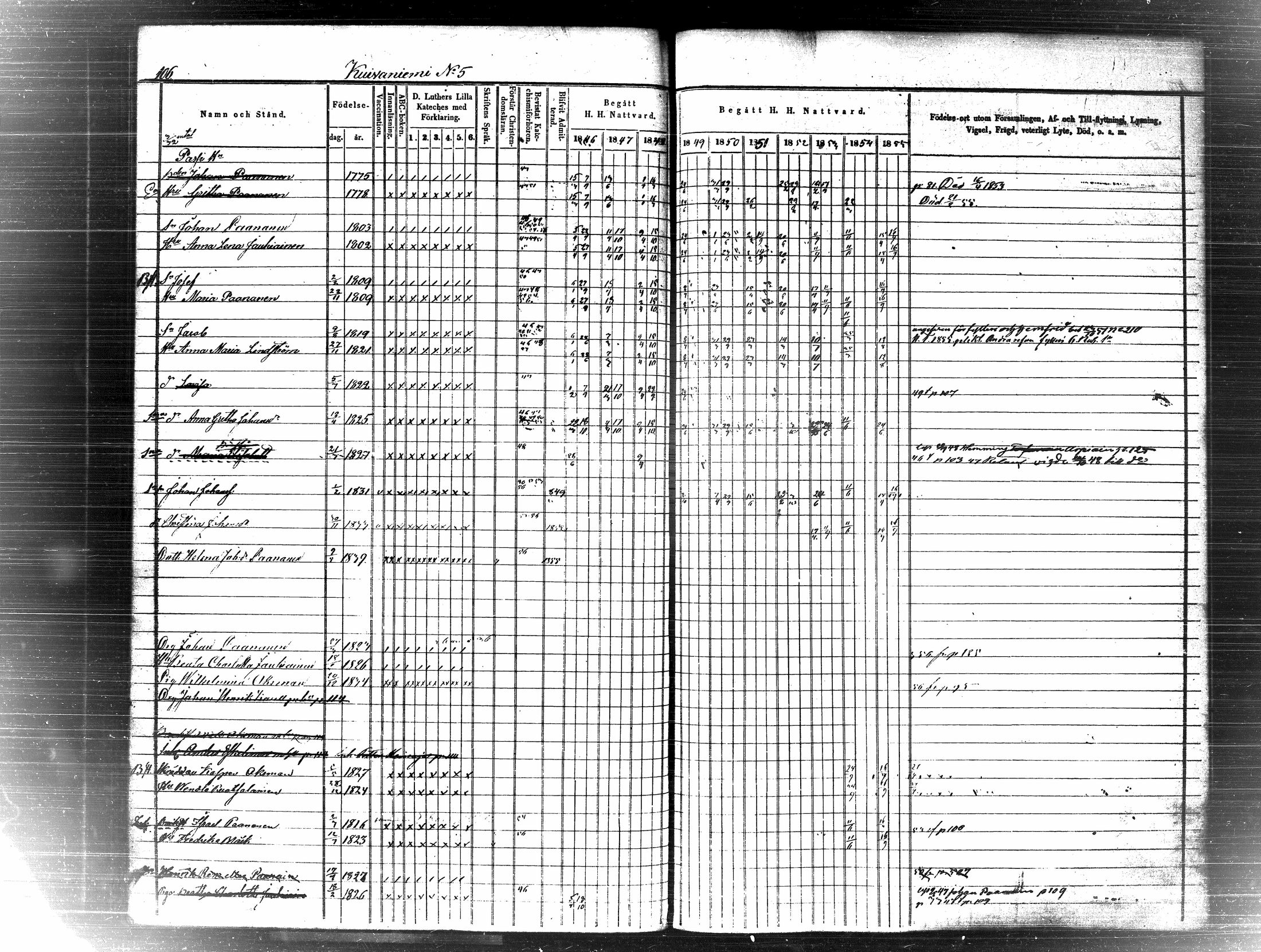 [ ../kirjat/Kirkonkirjat/pielavesi/rippikirja_1846-1855_tk1259-1260/kuvat/113.jpg ]