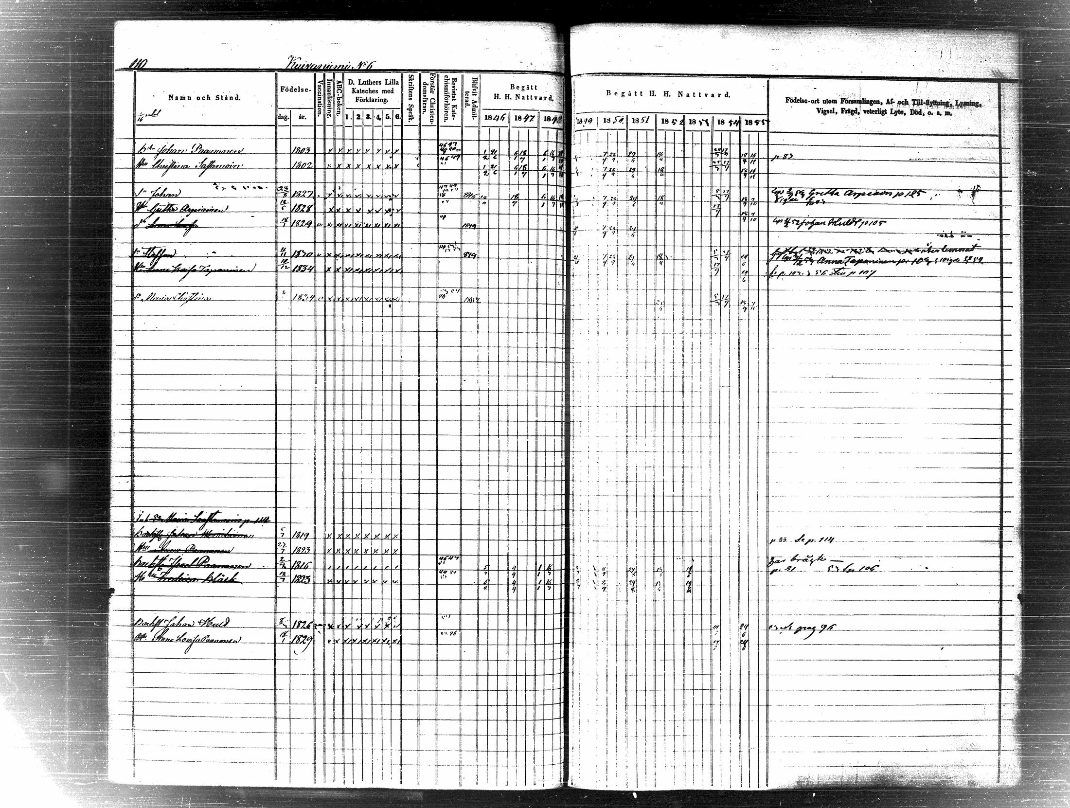 [ ../kirjat/Kirkonkirjat/pielavesi/rippikirja_1846-1855_tk1259-1260/kuvat/117.jpg ]
