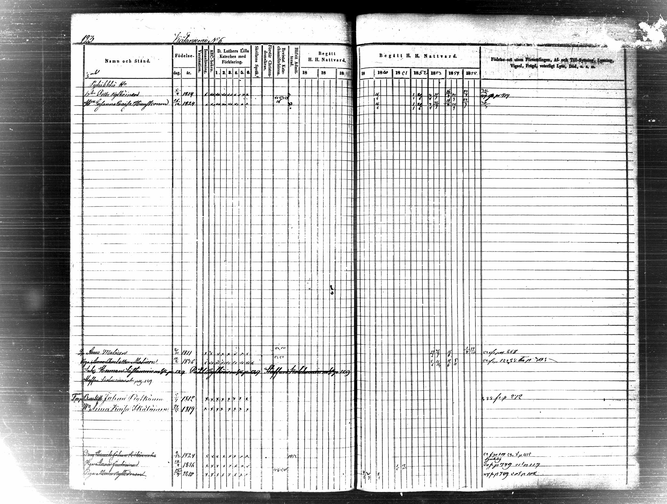 [ ../kirjat/Kirkonkirjat/pielavesi/rippikirja_1846-1855_tk1259-1260/kuvat/130.jpg ]