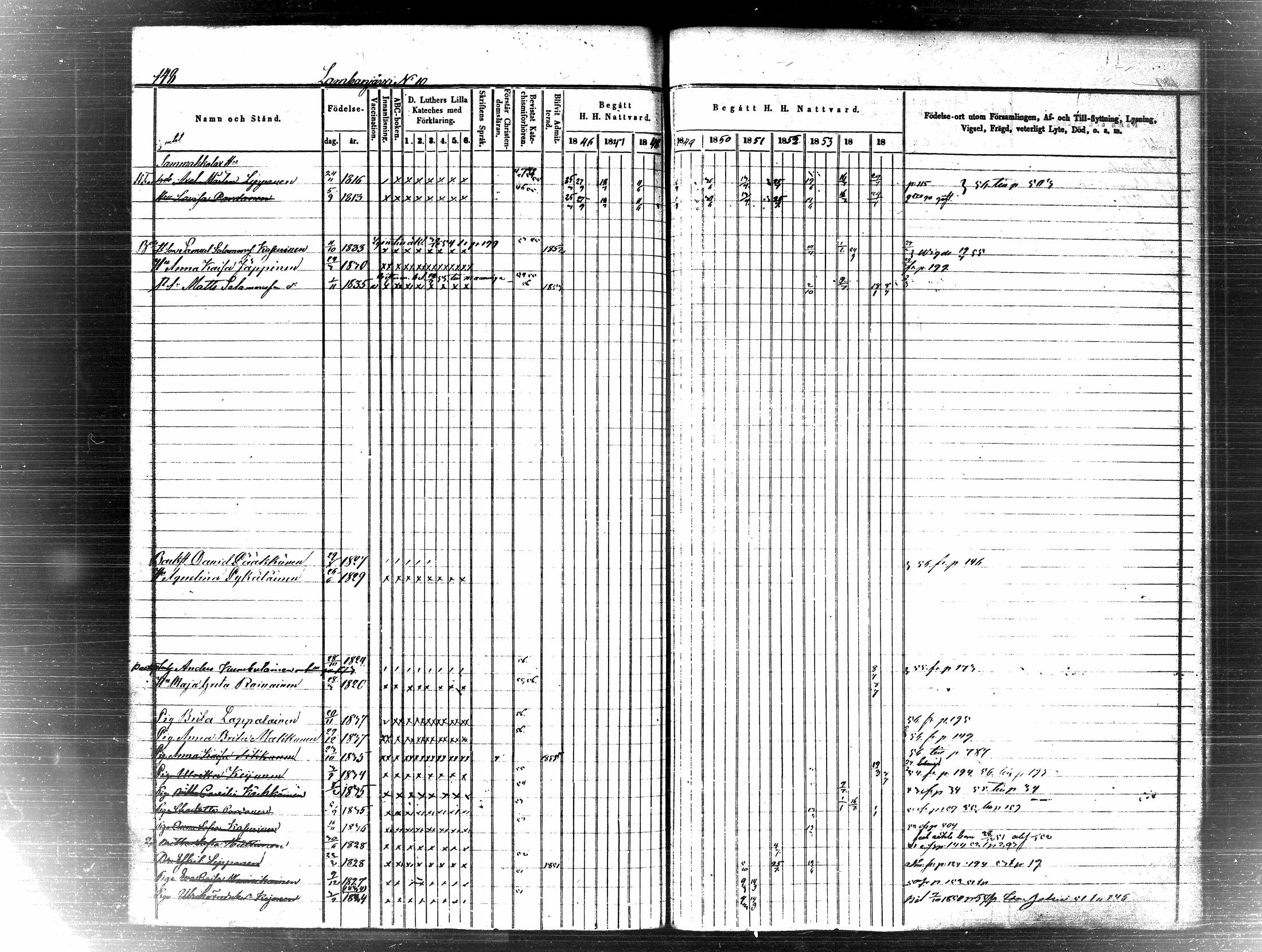 [ ../kirjat/Kirkonkirjat/pielavesi/rippikirja_1846-1855_tk1259-1260/kuvat/155.jpg ]