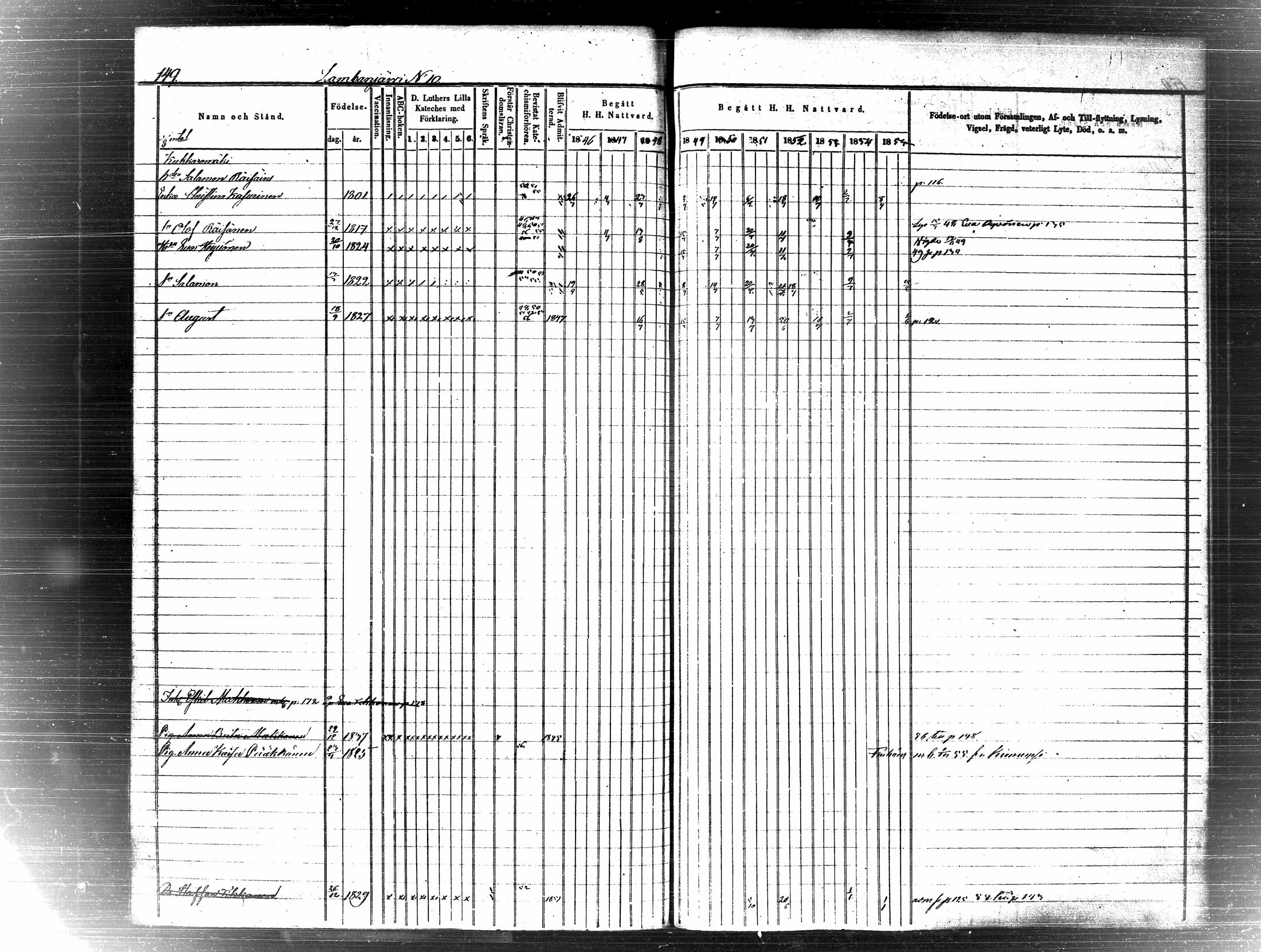 [ ../kirjat/Kirkonkirjat/pielavesi/rippikirja_1846-1855_tk1259-1260/kuvat/156.jpg ]