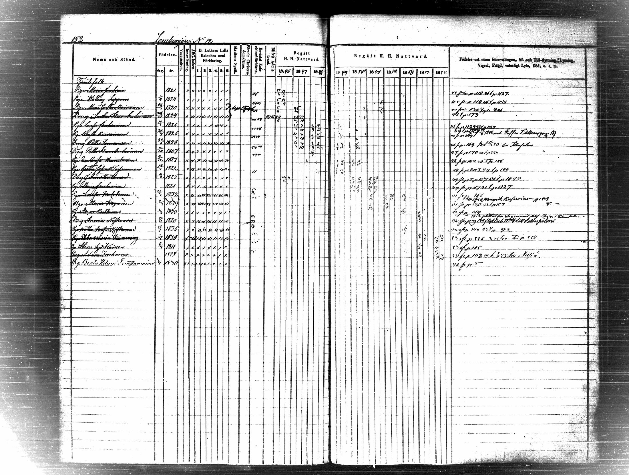 [ ../kirjat/Kirkonkirjat/pielavesi/rippikirja_1846-1855_tk1259-1260/kuvat/159.jpg ]
