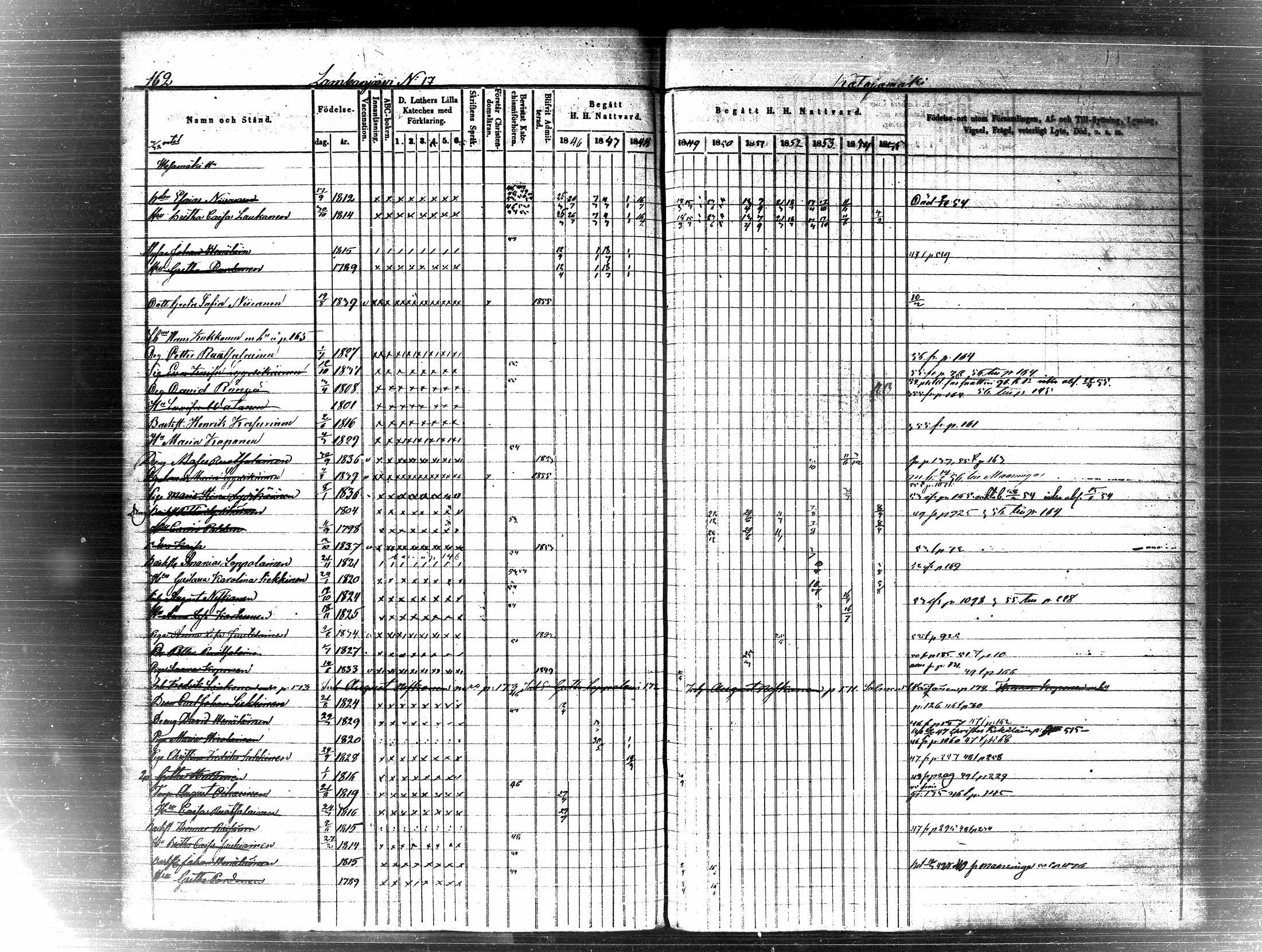 [ ../kirjat/Kirkonkirjat/pielavesi/rippikirja_1846-1855_tk1259-1260/kuvat/170.jpg ]