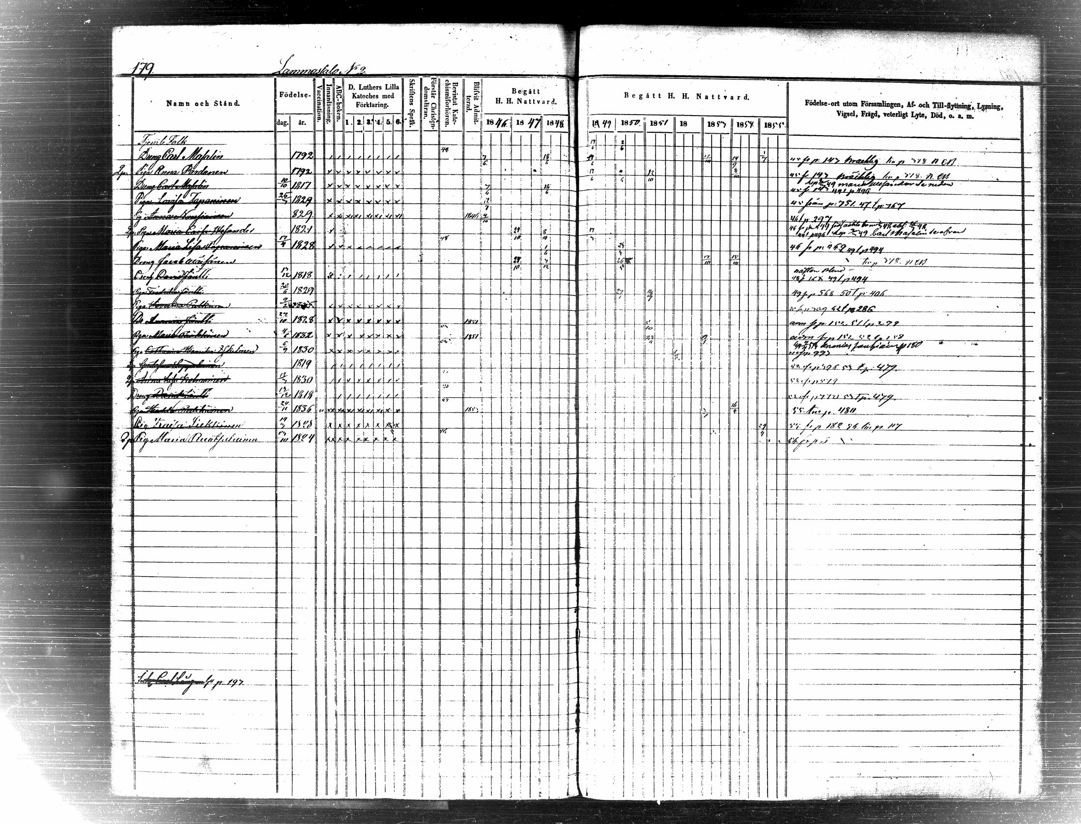 [ ../kirjat/Kirkonkirjat/pielavesi/rippikirja_1846-1855_tk1259-1260/kuvat/188.jpg ]