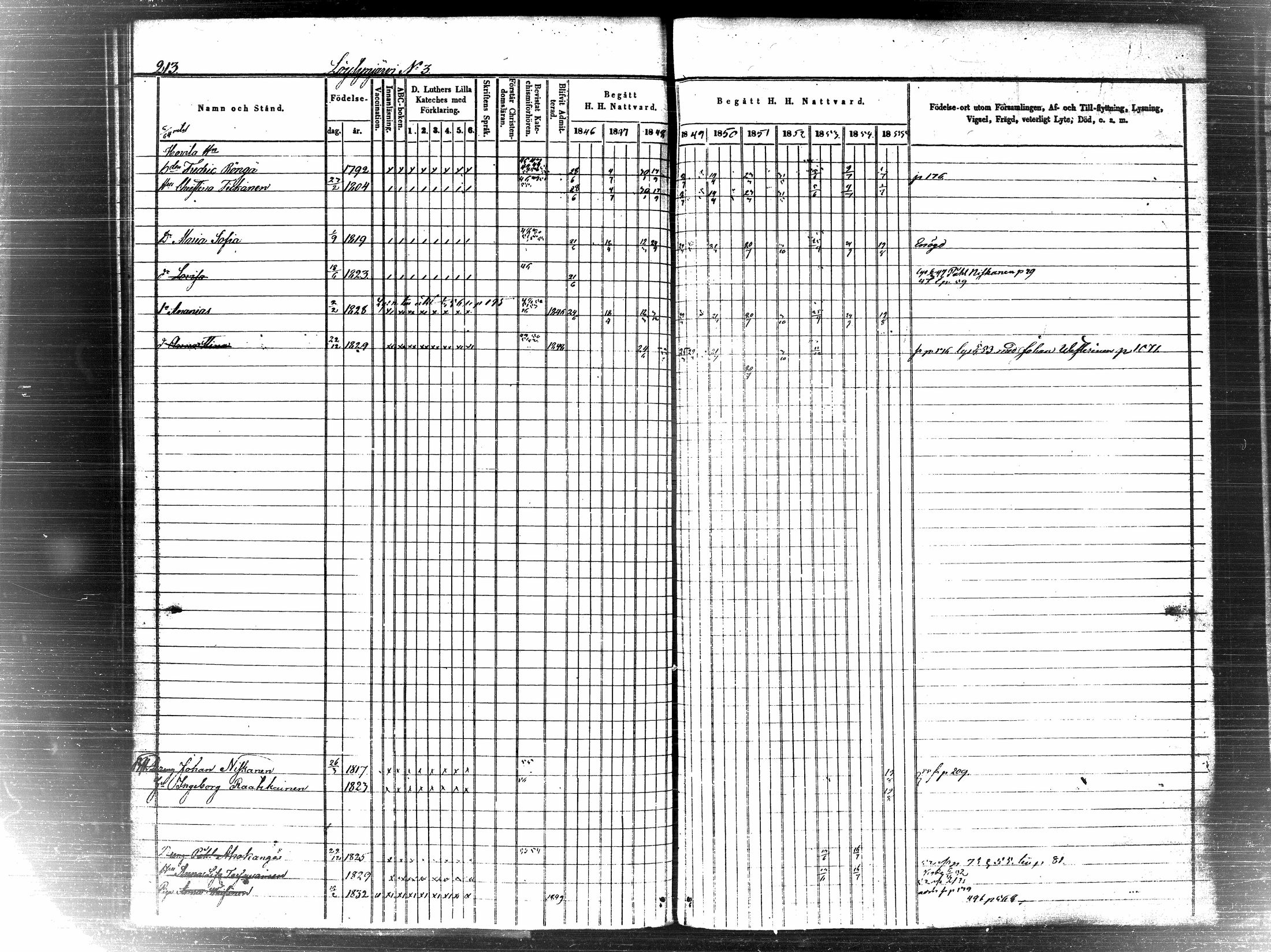 [ ../kirjat/Kirkonkirjat/pielavesi/rippikirja_1846-1855_tk1259-1260/kuvat/224.jpg ]